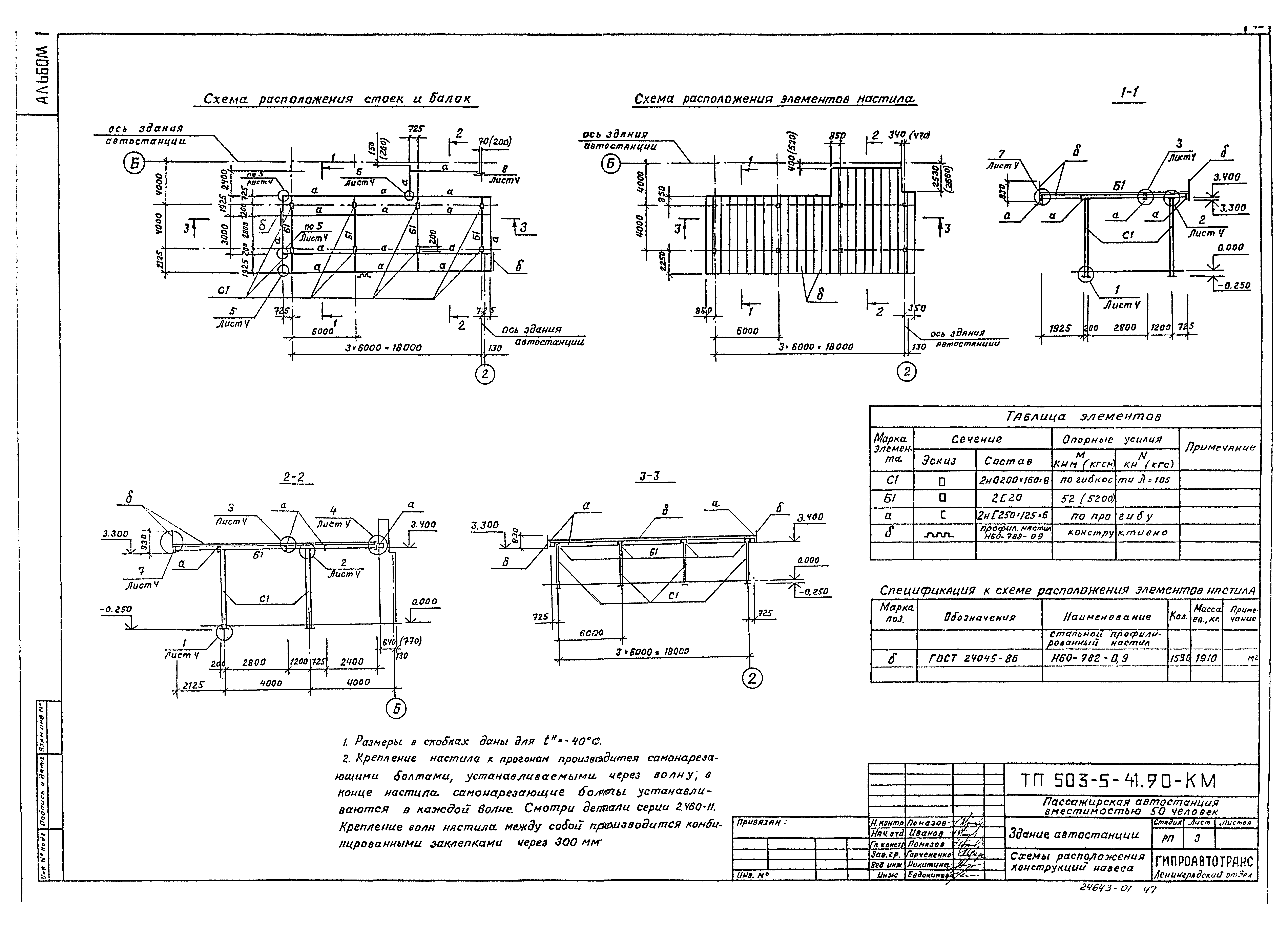 Типовой проект 503-5-41.90