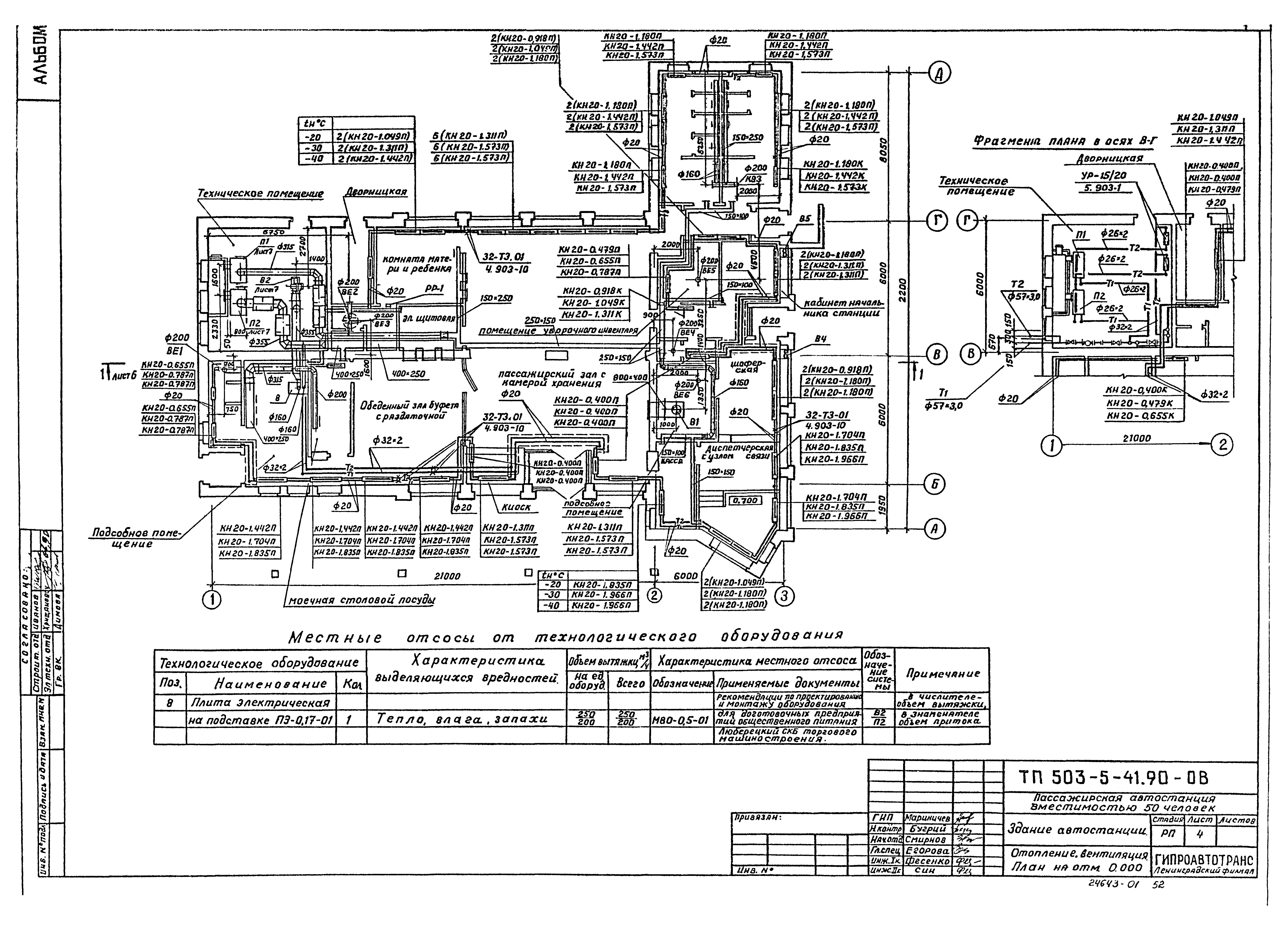 Типовой проект 503-5-41.90