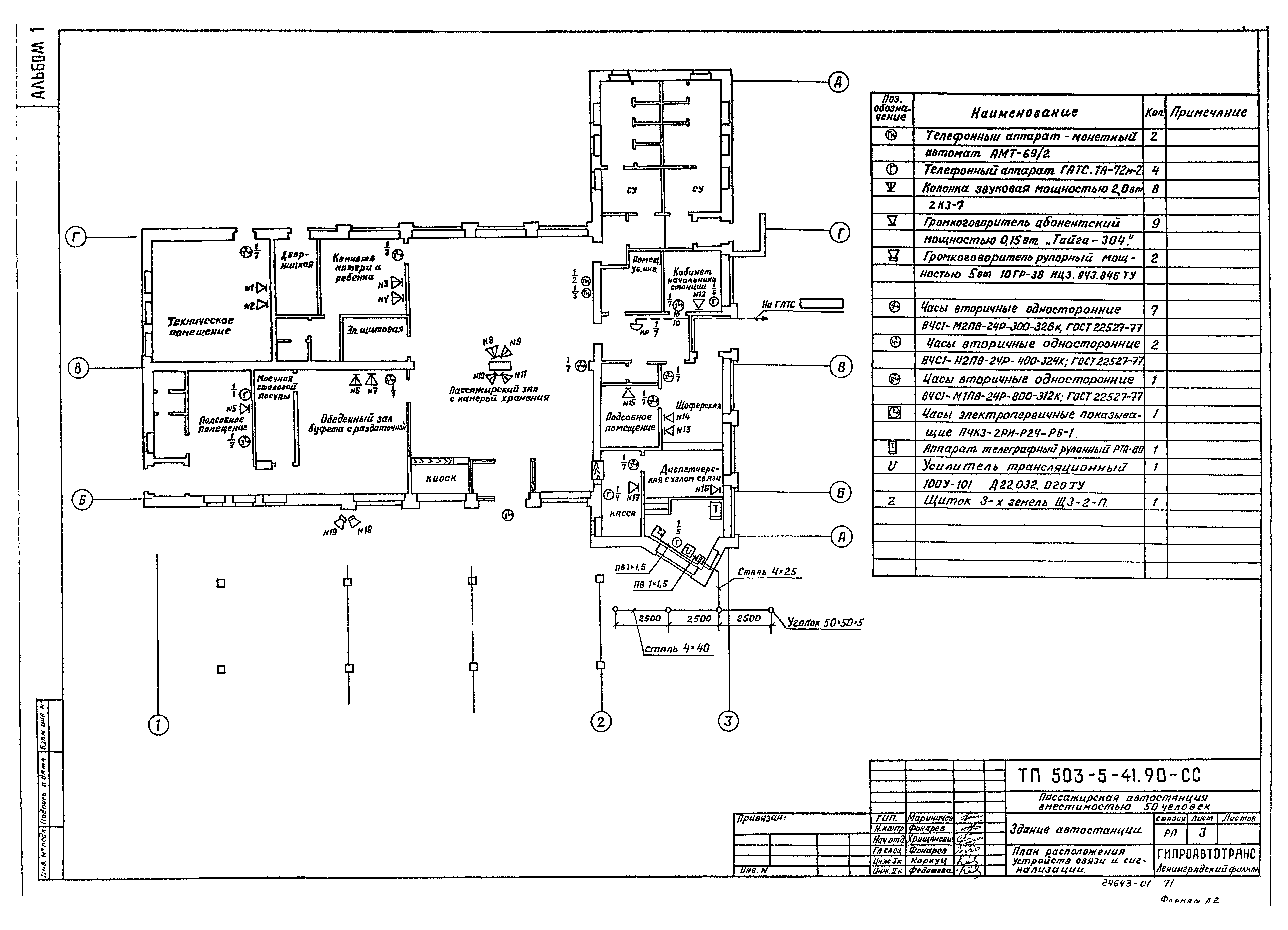 Типовой проект 503-5-41.90