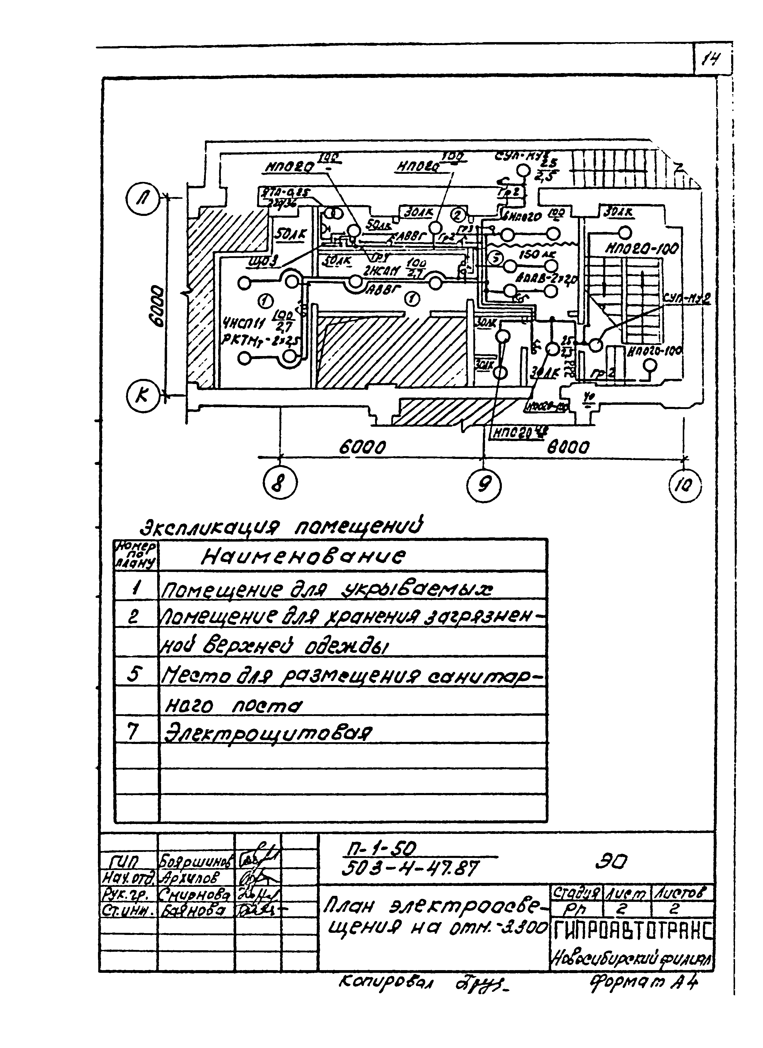 Типовой проект 503-4-47.87