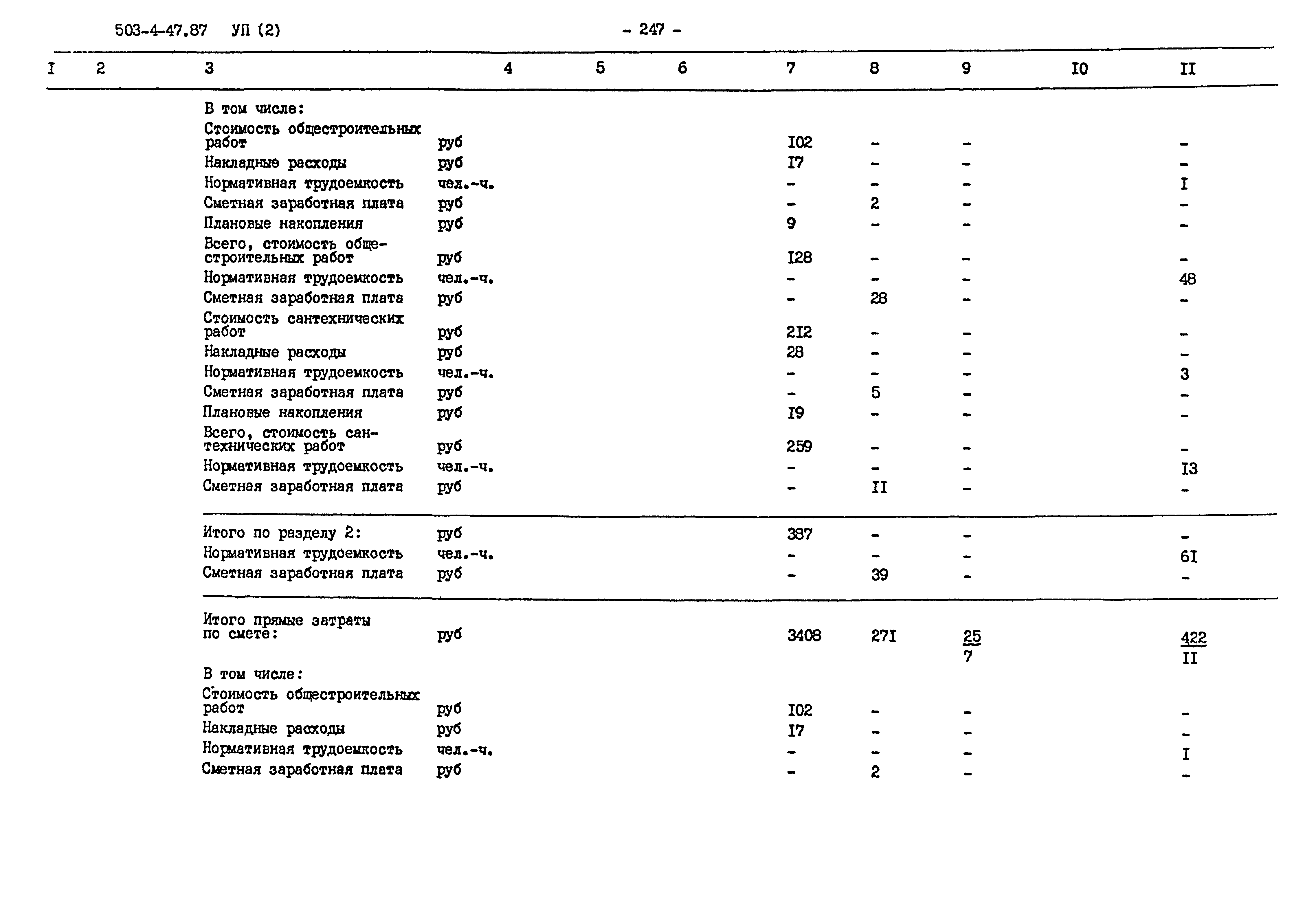 Типовой проект 503-4-47.87