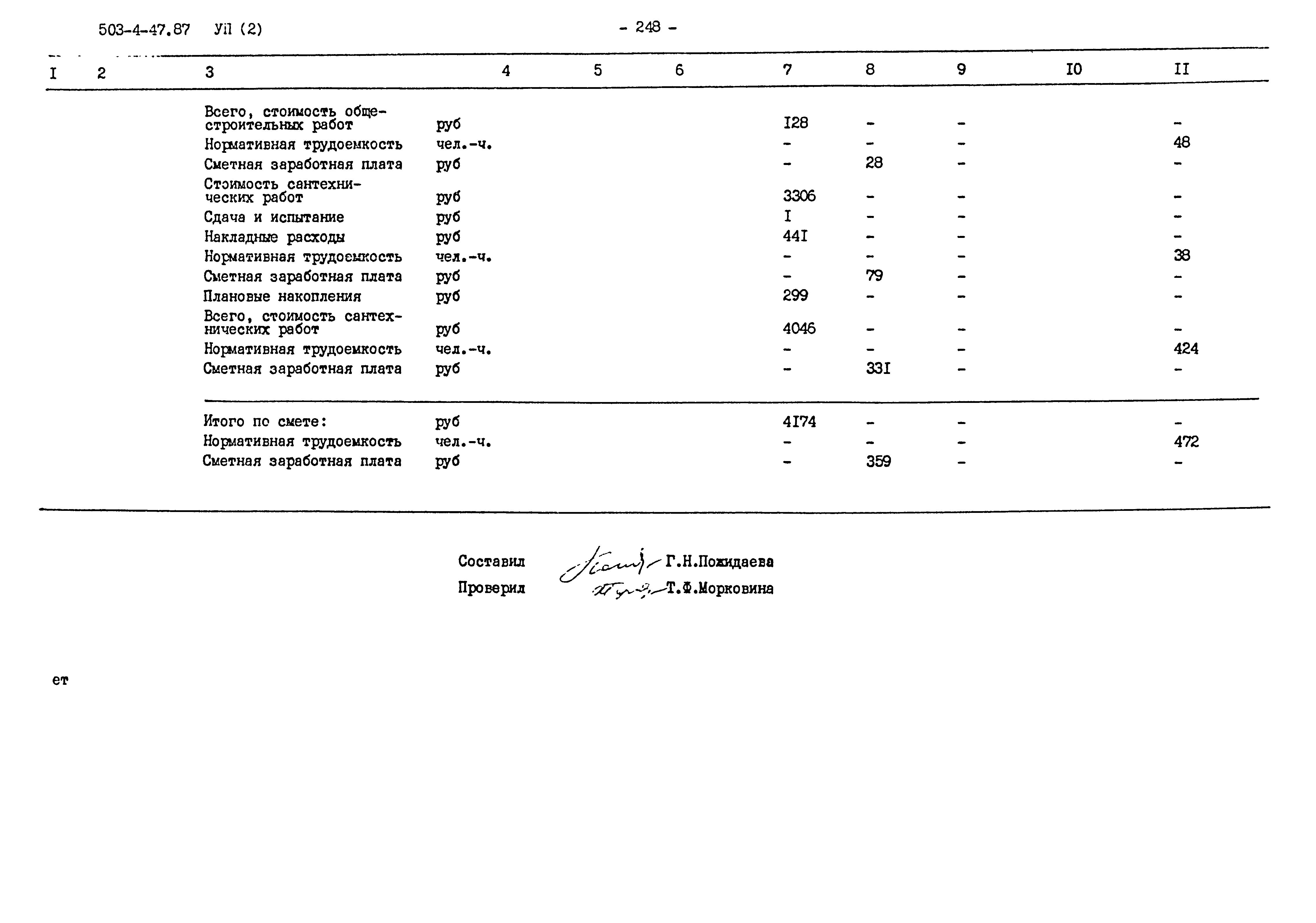 Типовой проект 503-4-47.87