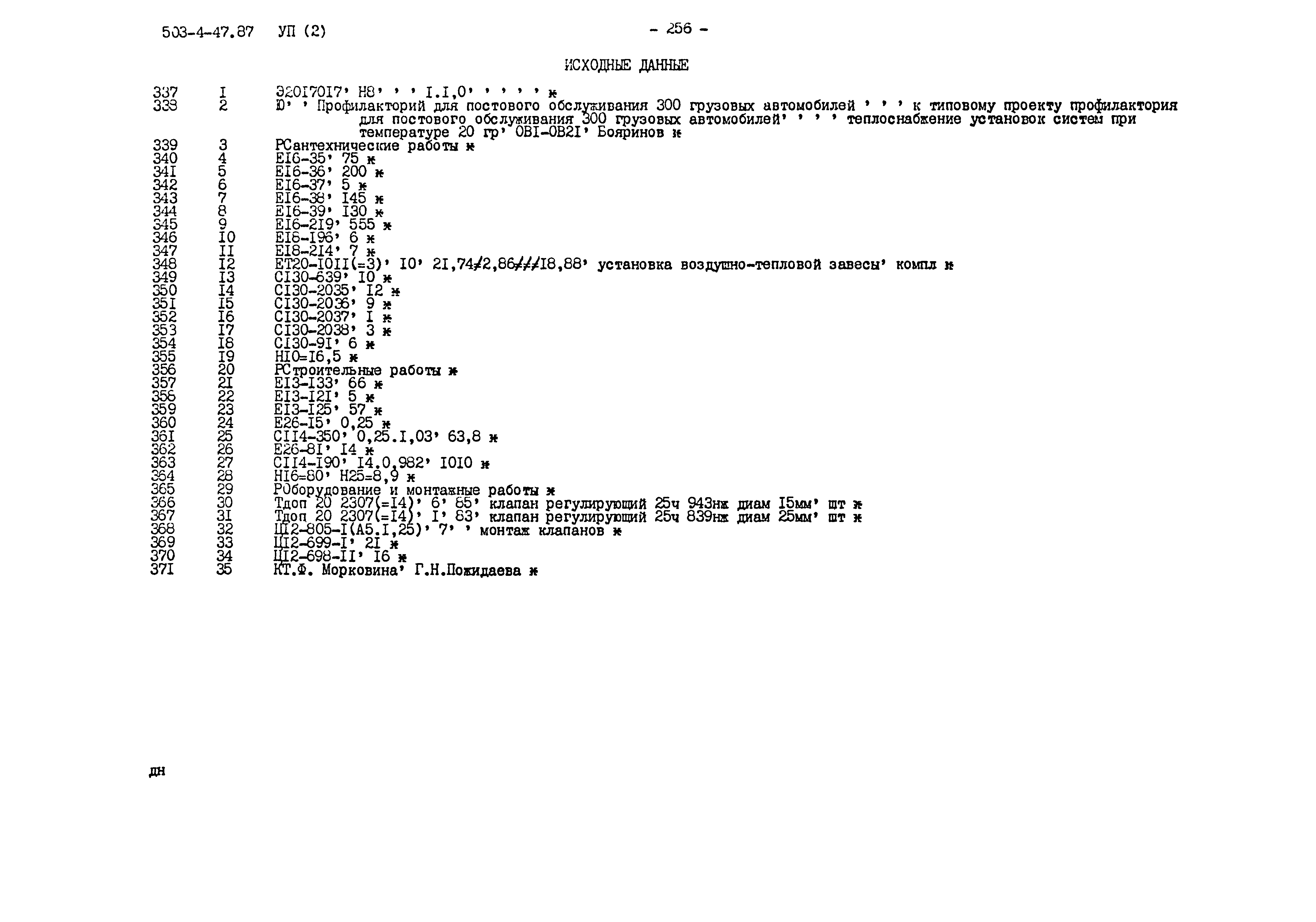 Типовой проект 503-4-47.87