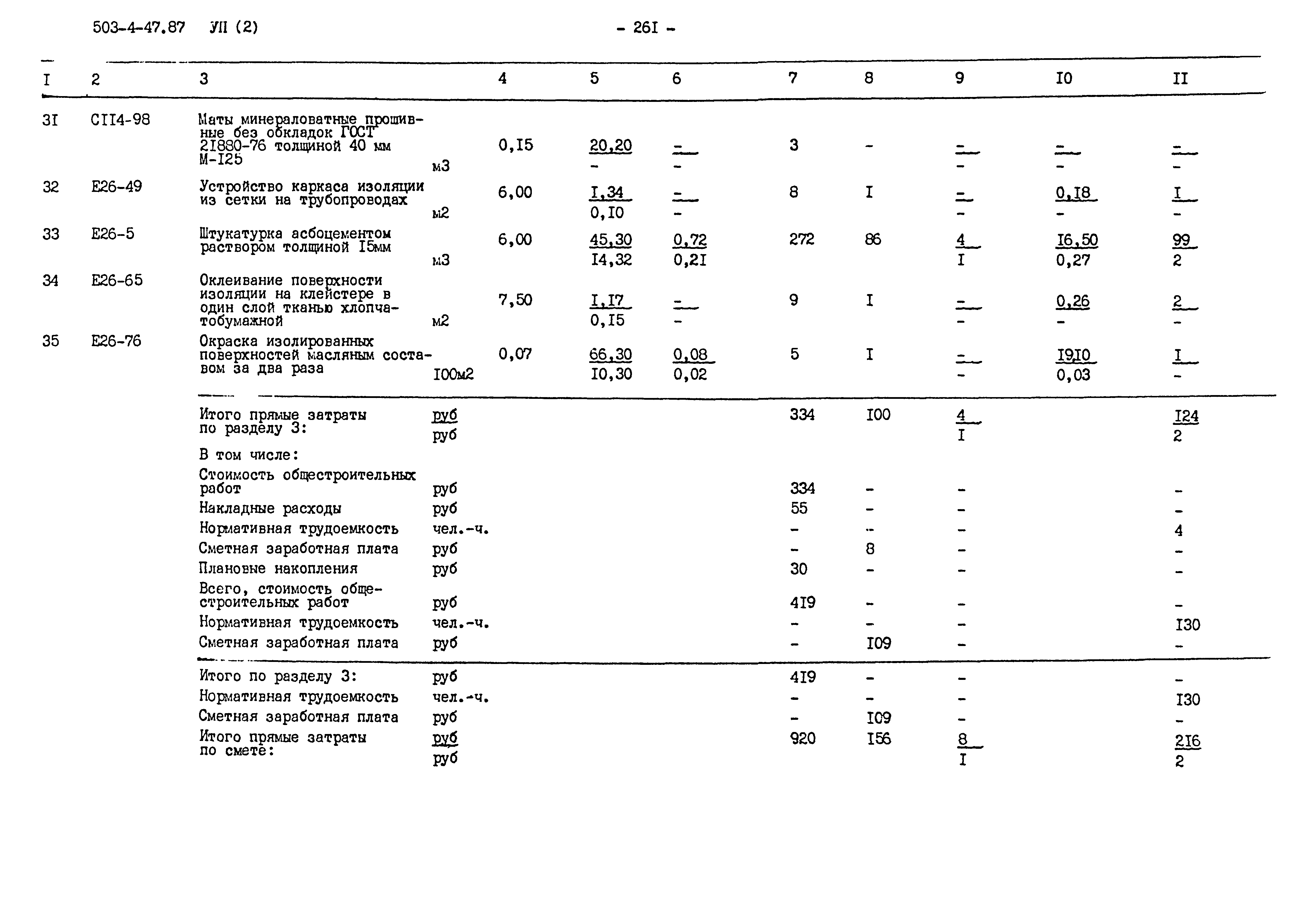 Типовой проект 503-4-47.87