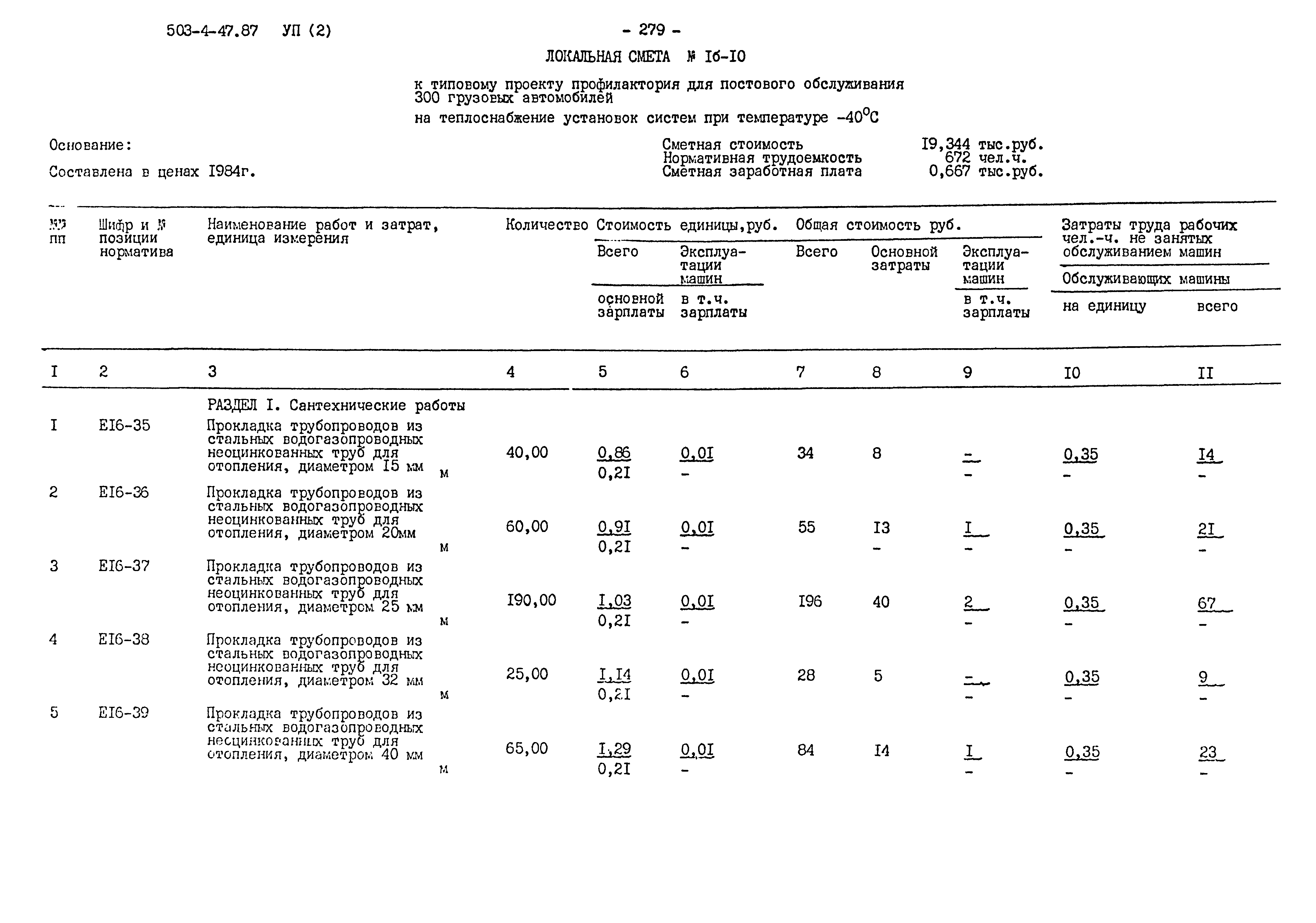 Типовой проект 503-4-47.87