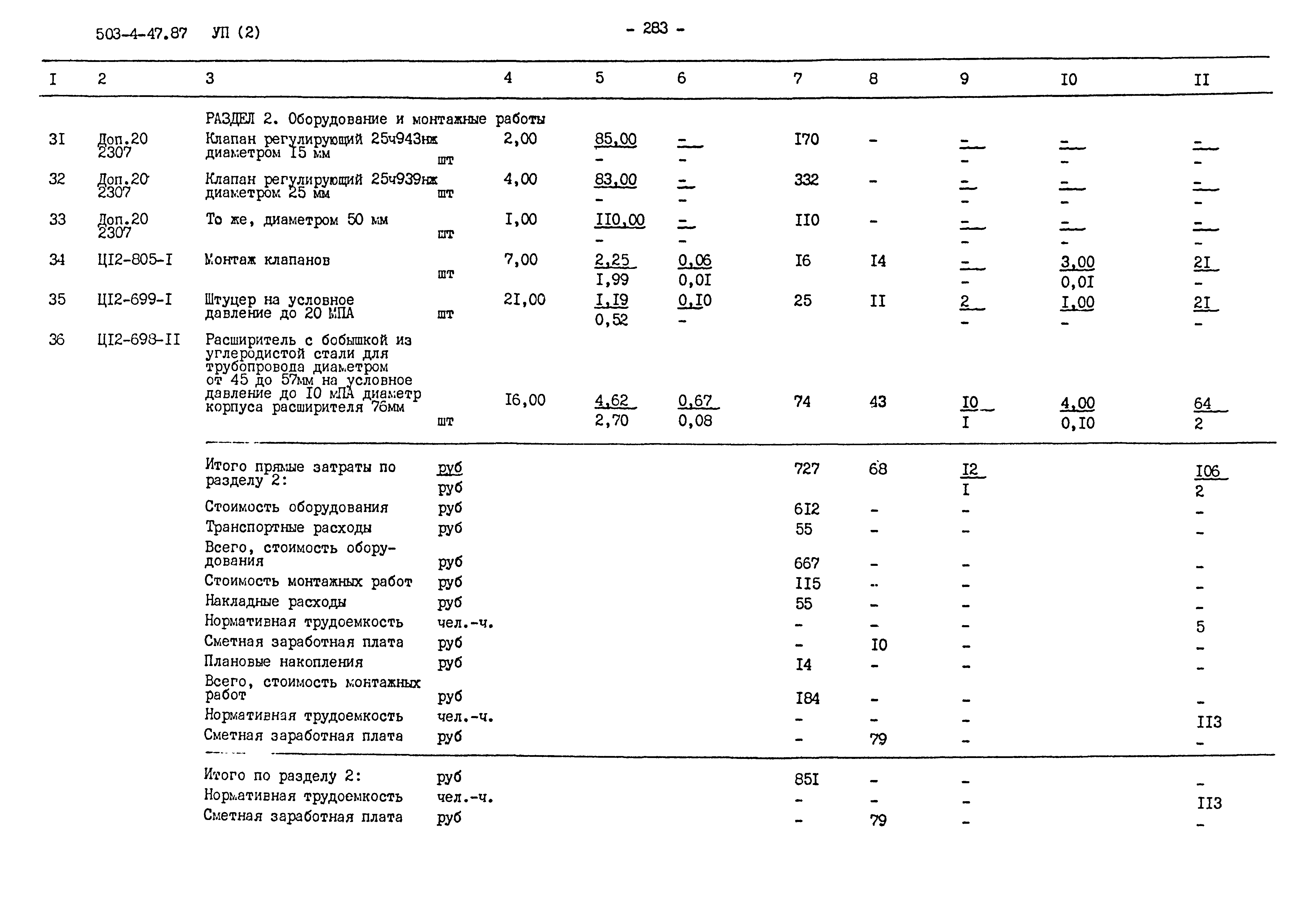 Типовой проект 503-4-47.87
