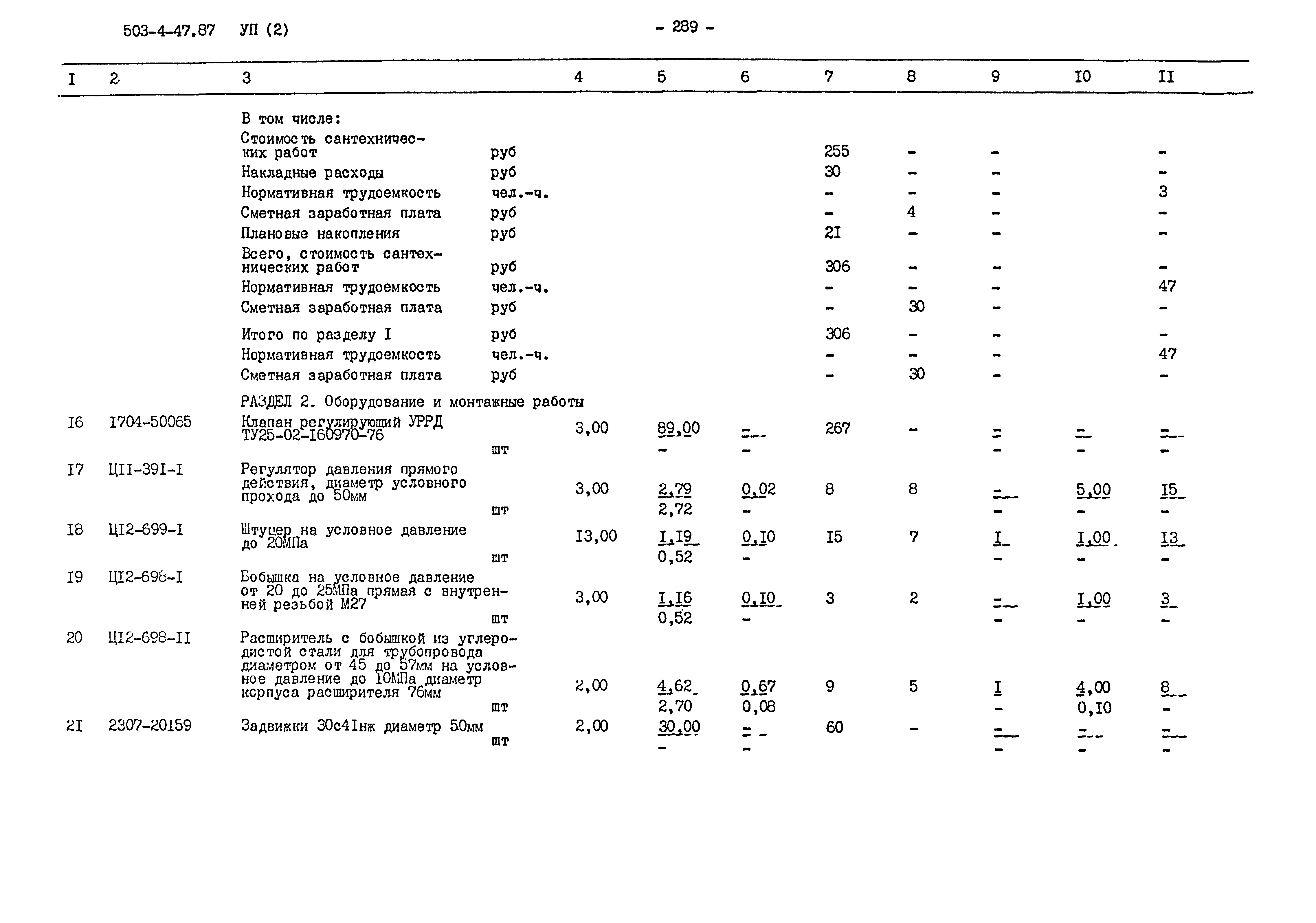 Типовой проект 503-4-47.87