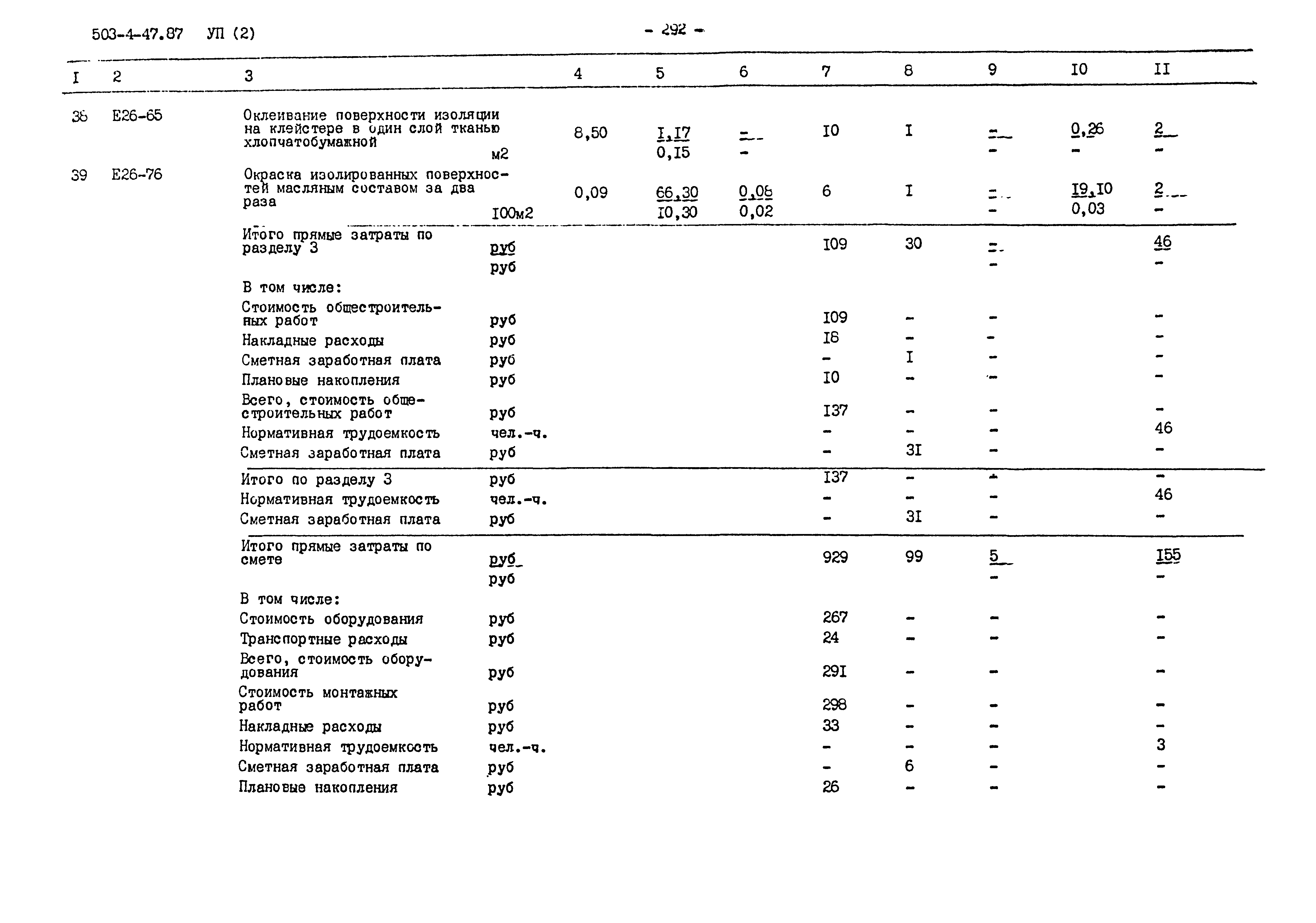 Типовой проект 503-4-47.87
