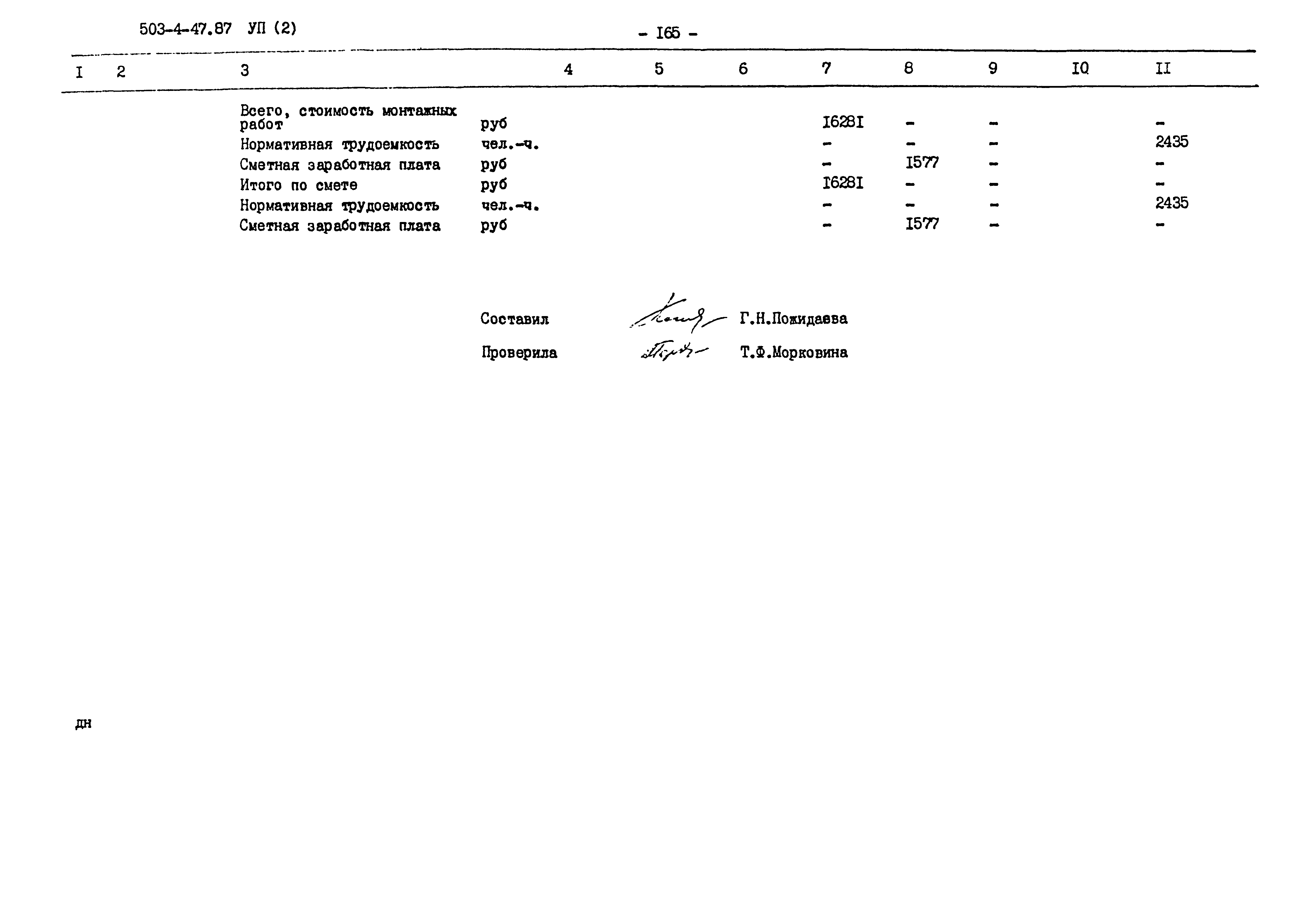 Типовой проект 503-4-47.87
