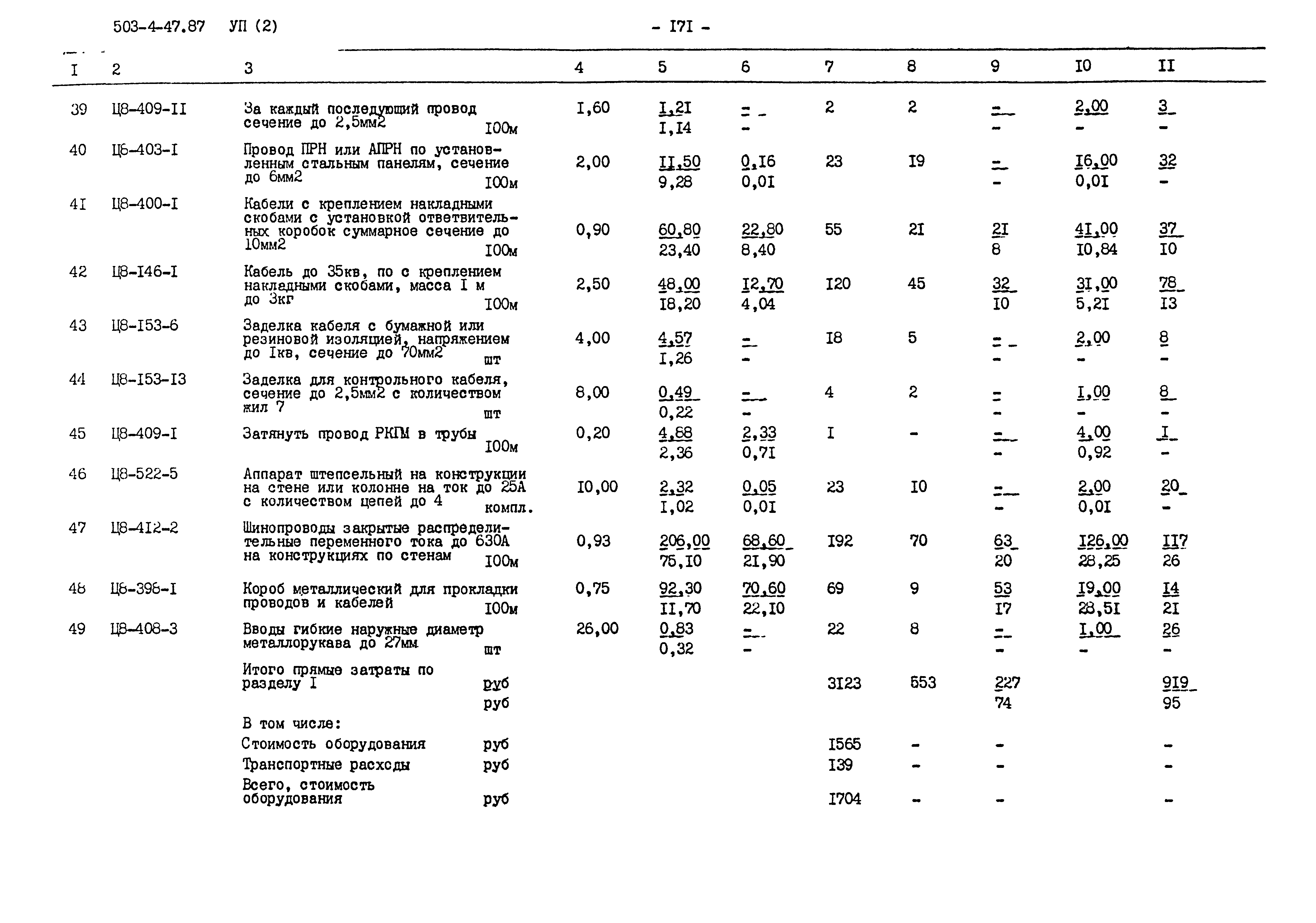 Типовой проект 503-4-47.87