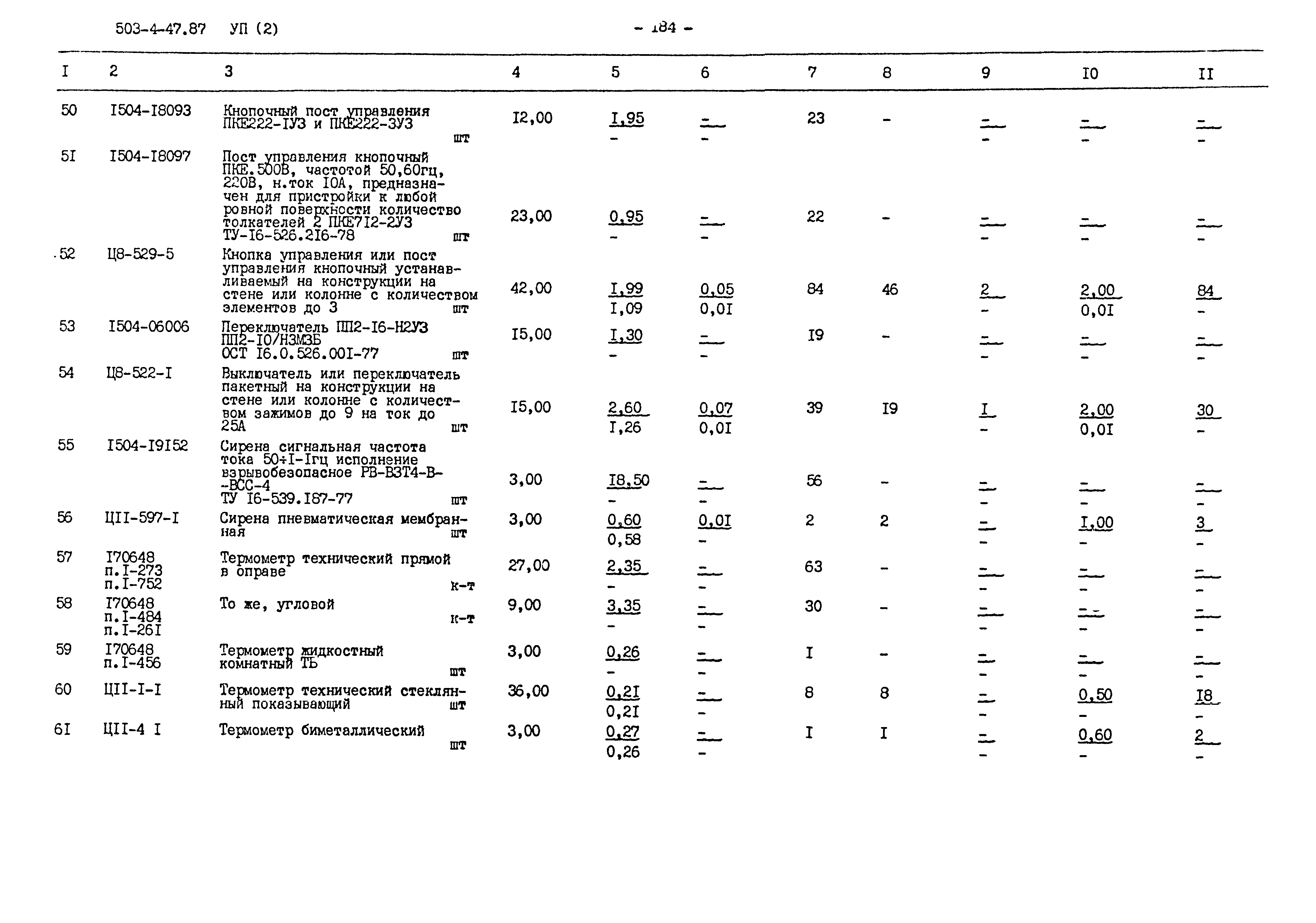 Типовой проект 503-4-47.87