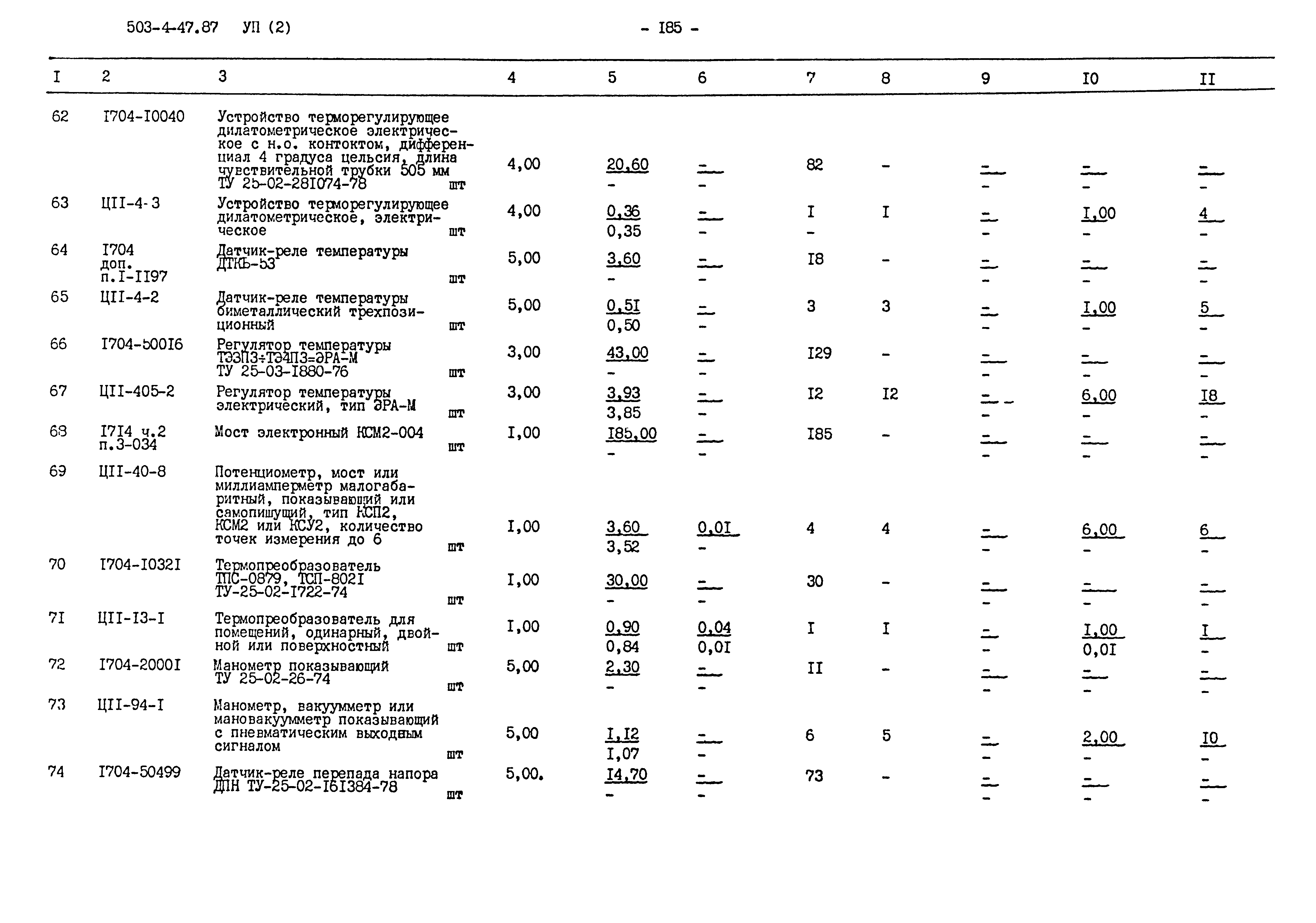 Типовой проект 503-4-47.87