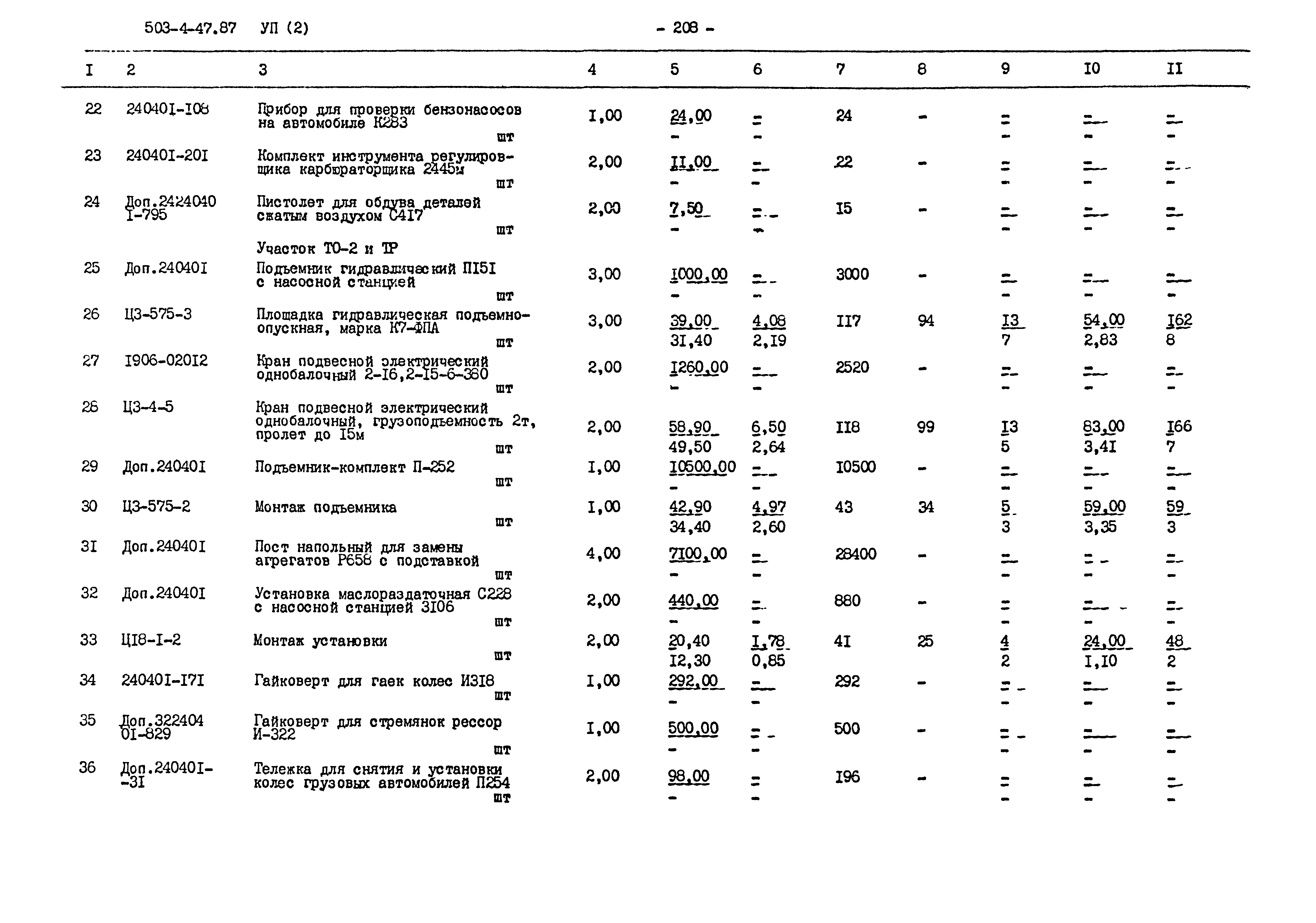 Типовой проект 503-4-47.87