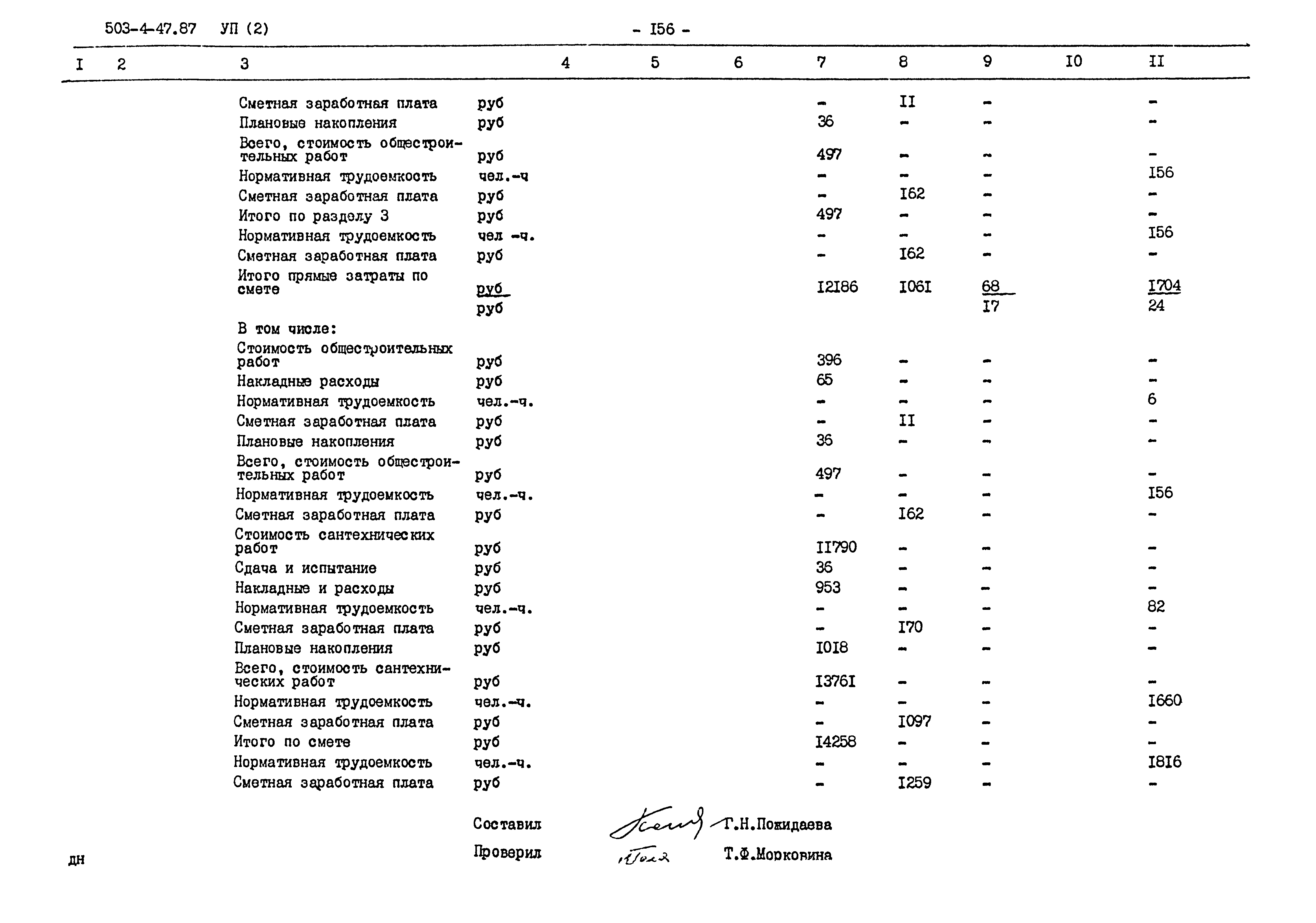 Типовой проект 503-4-47.87
