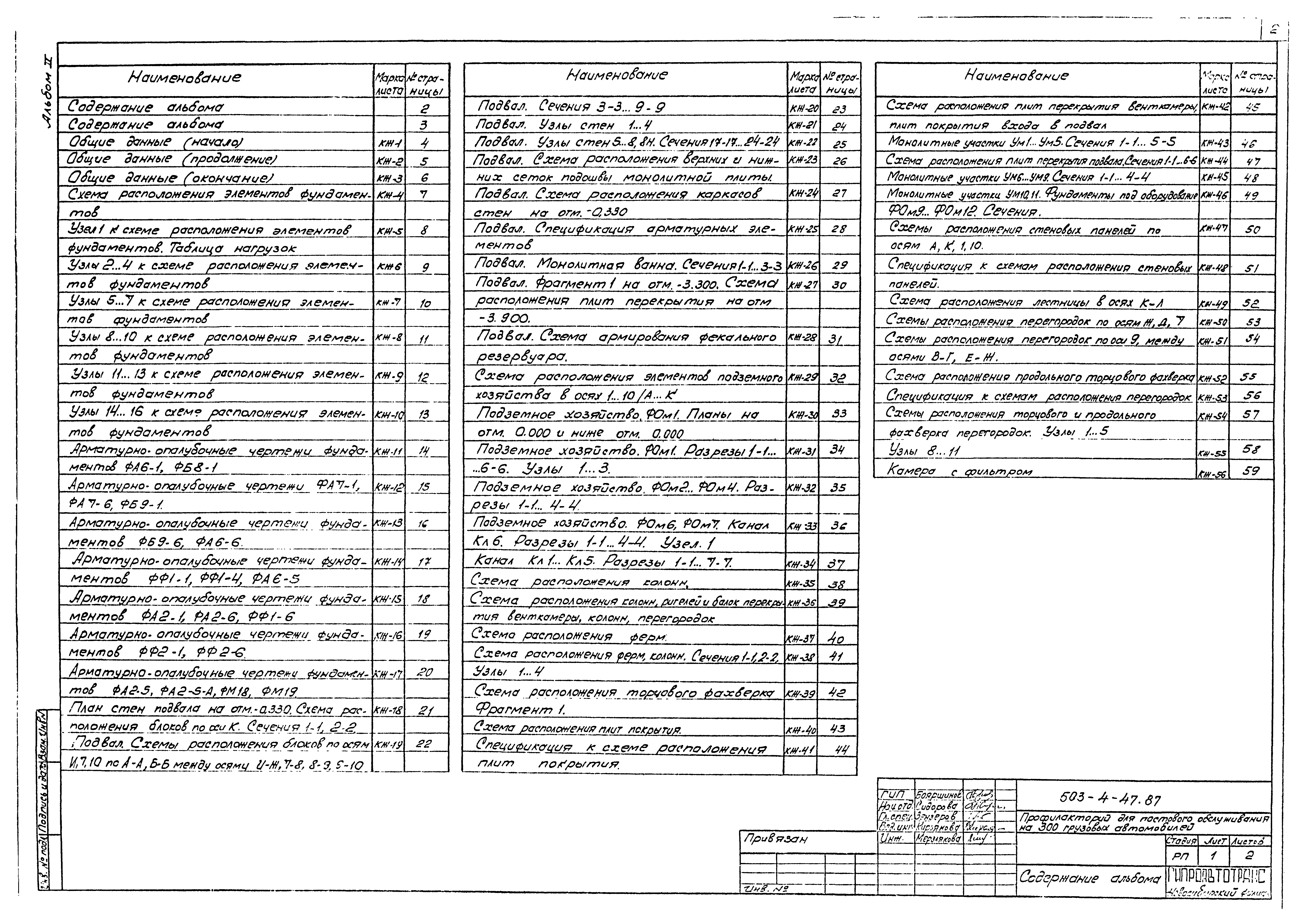 Типовой проект 503-4-47.87