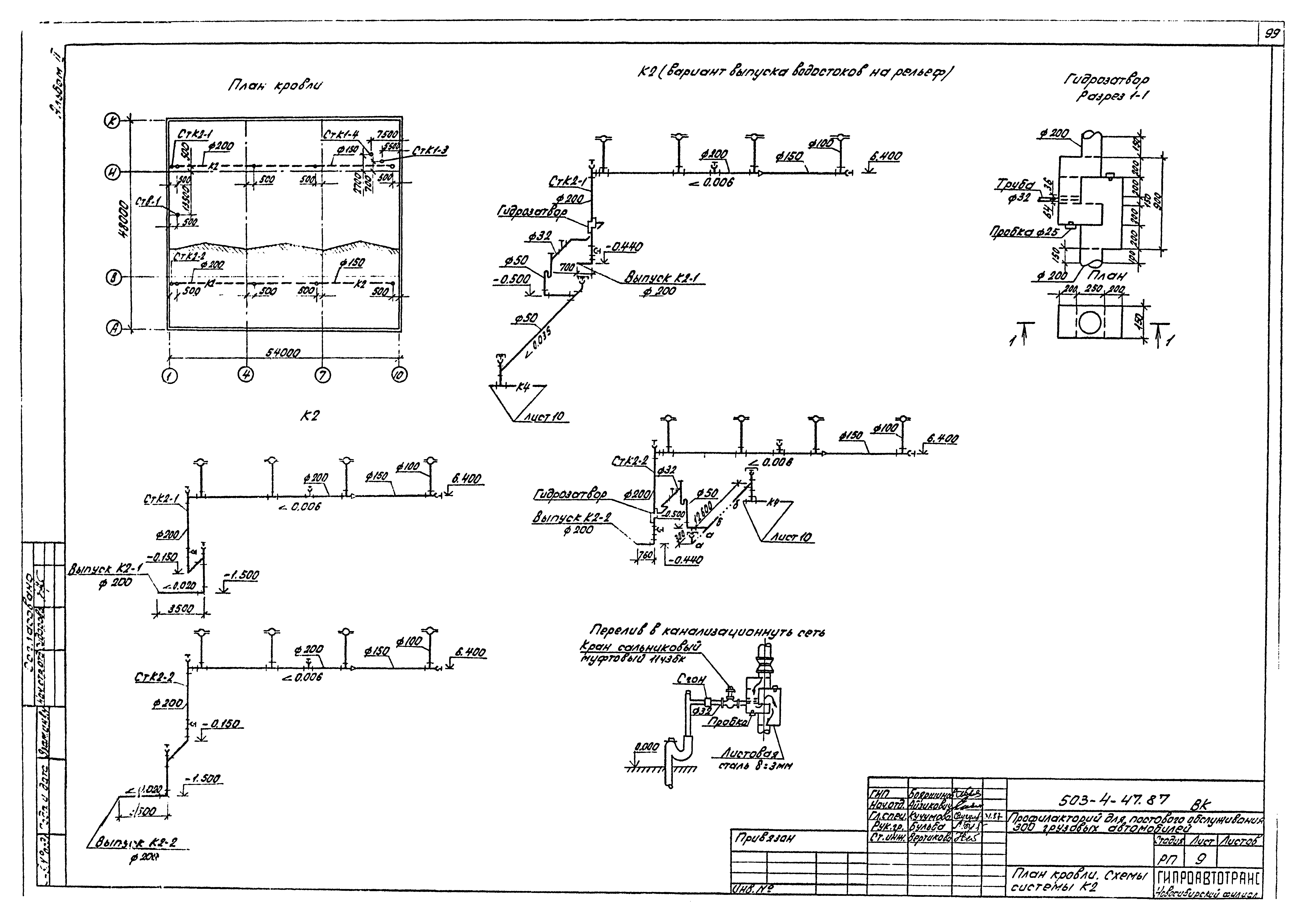 Типовой проект 503-4-47.87