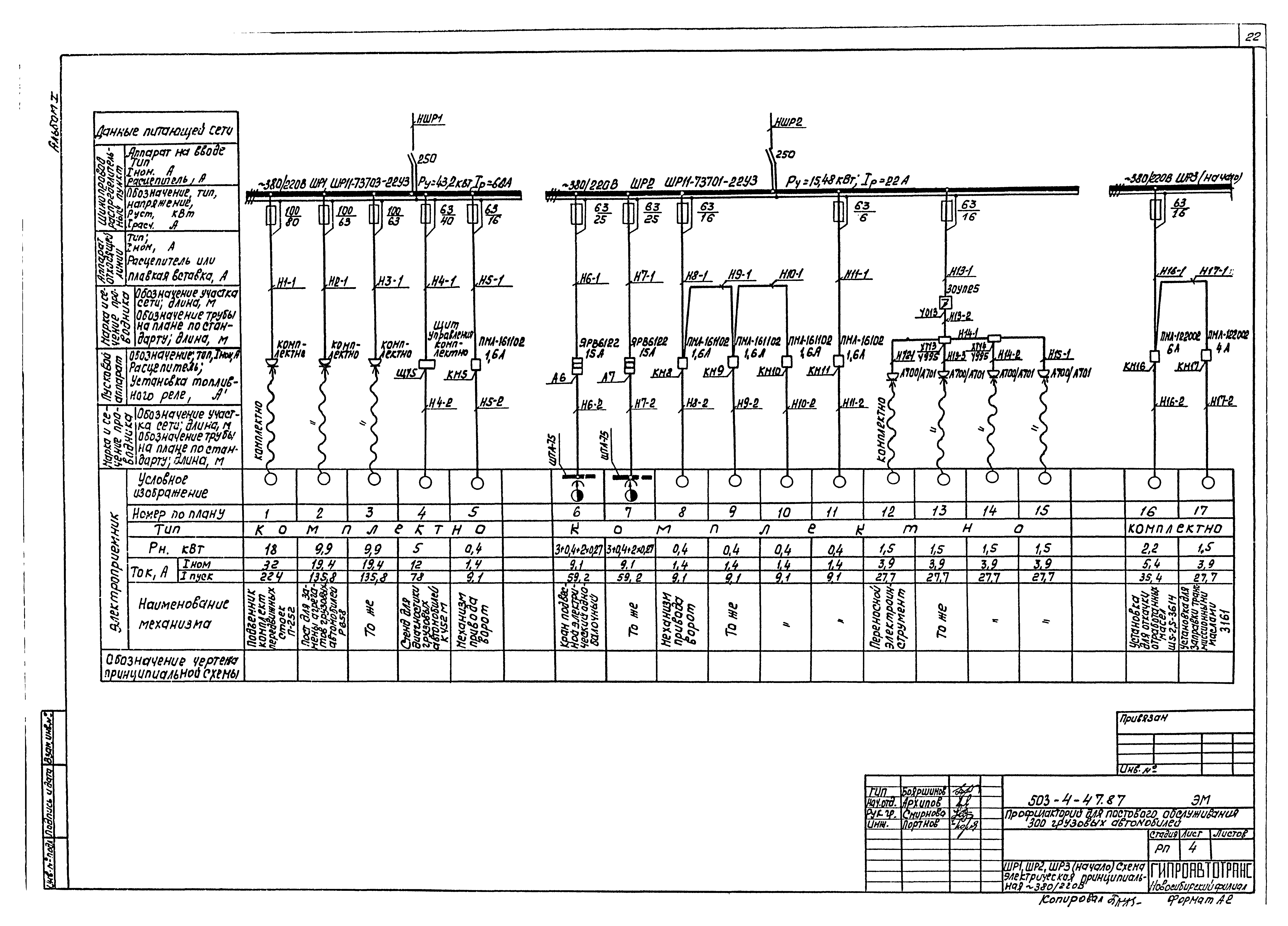Типовой проект 503-4-47.87