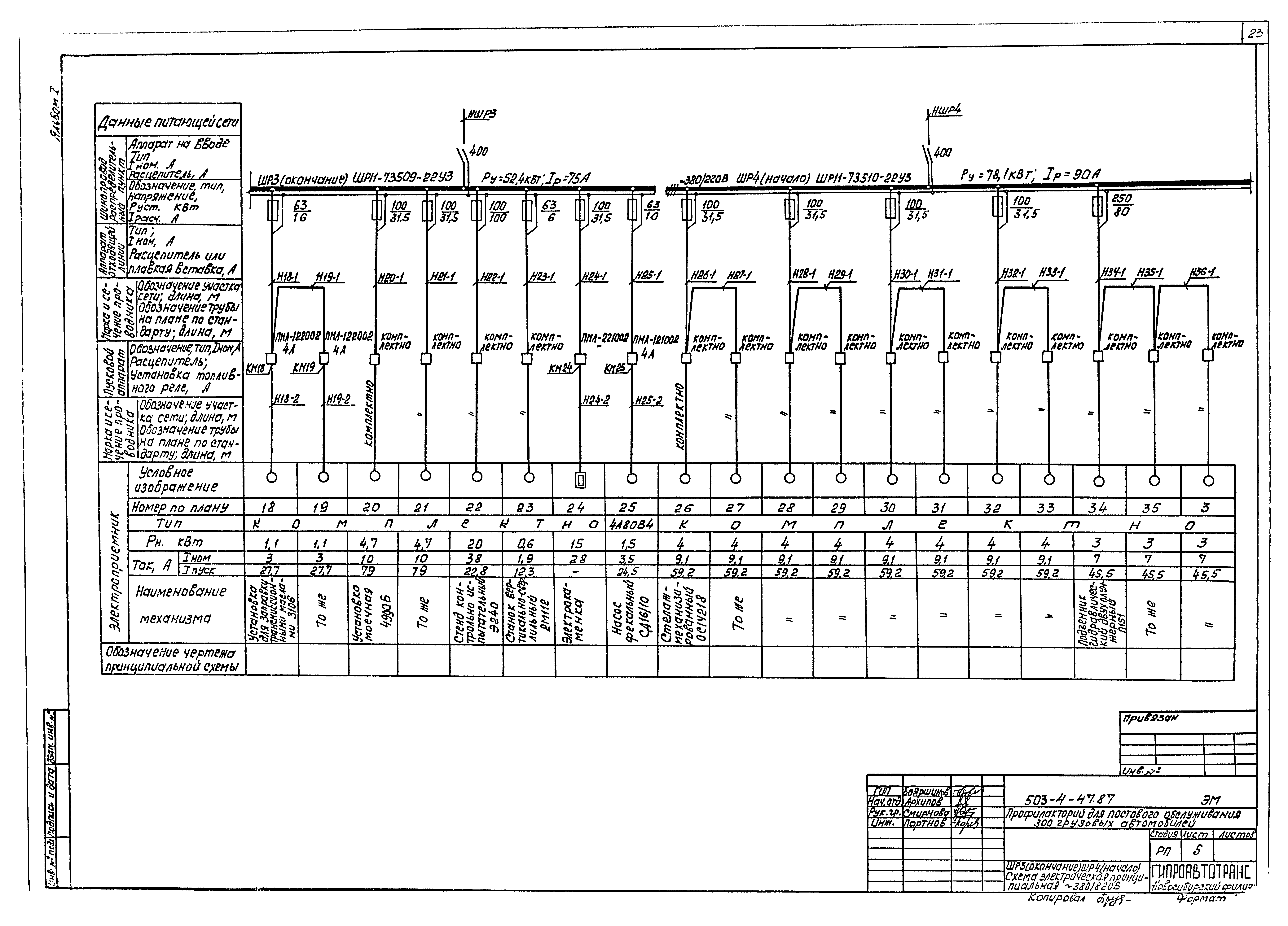 Типовой проект 503-4-47.87