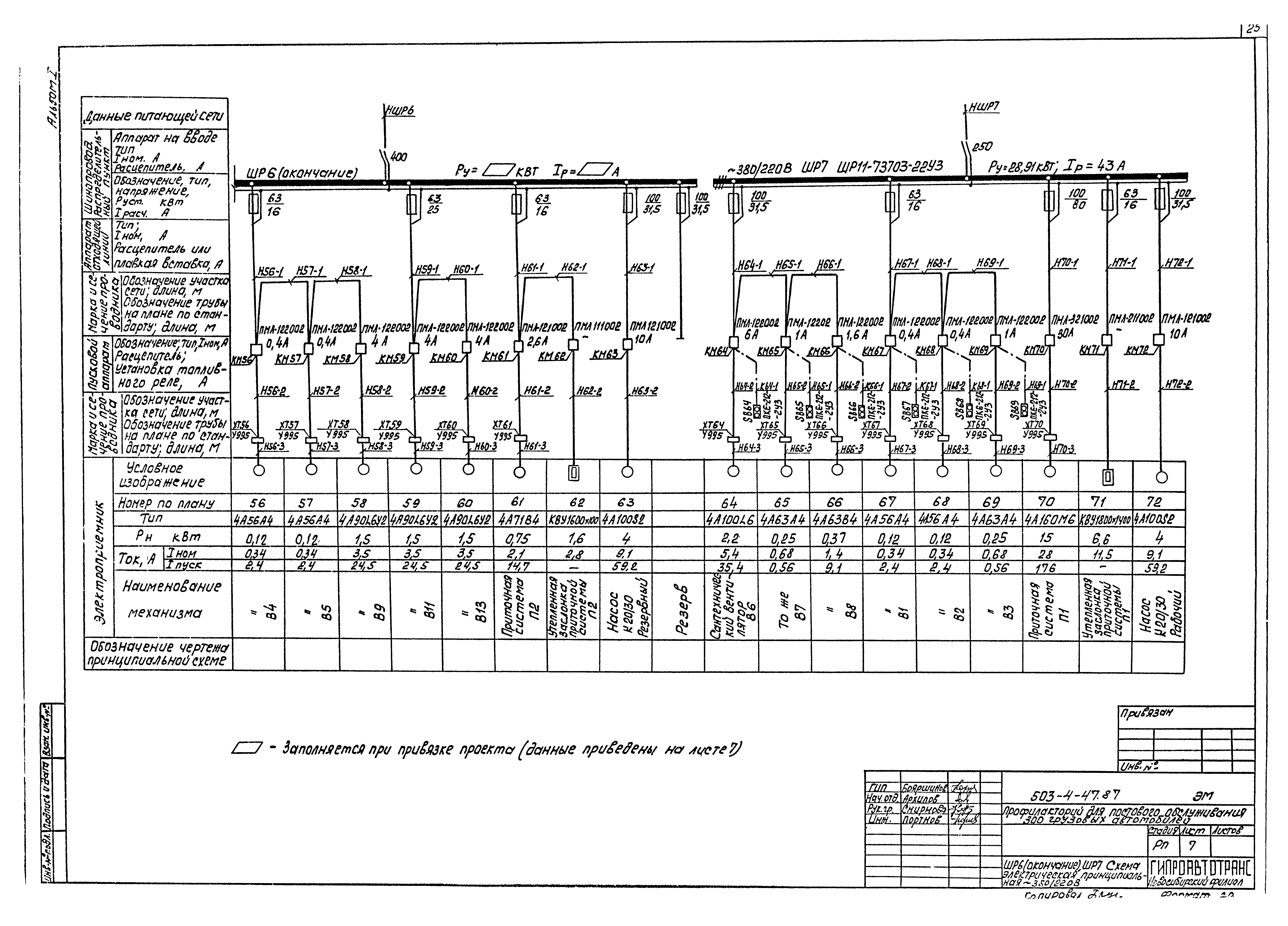 Типовой проект 503-4-47.87