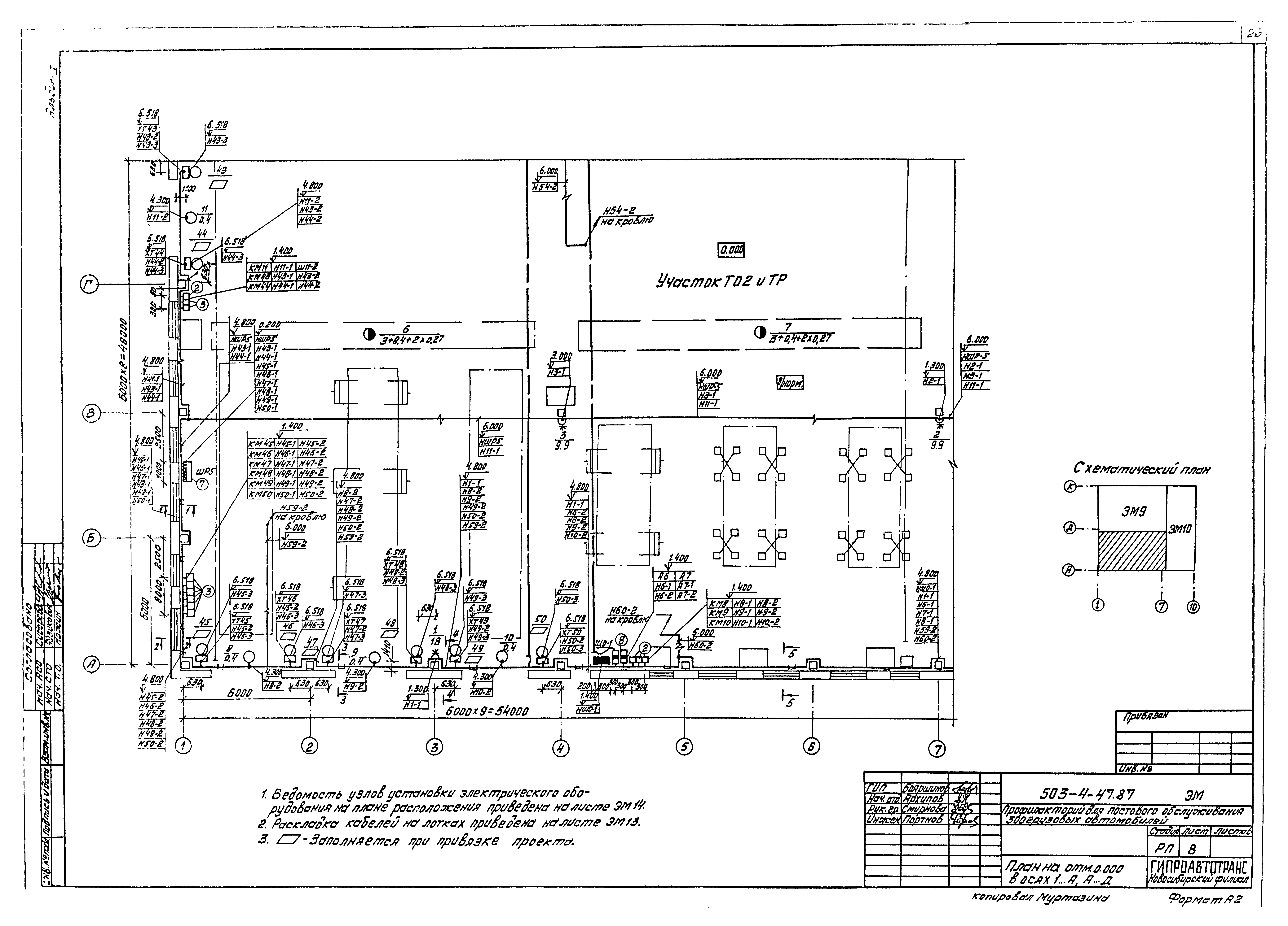 Типовой проект 503-4-47.87