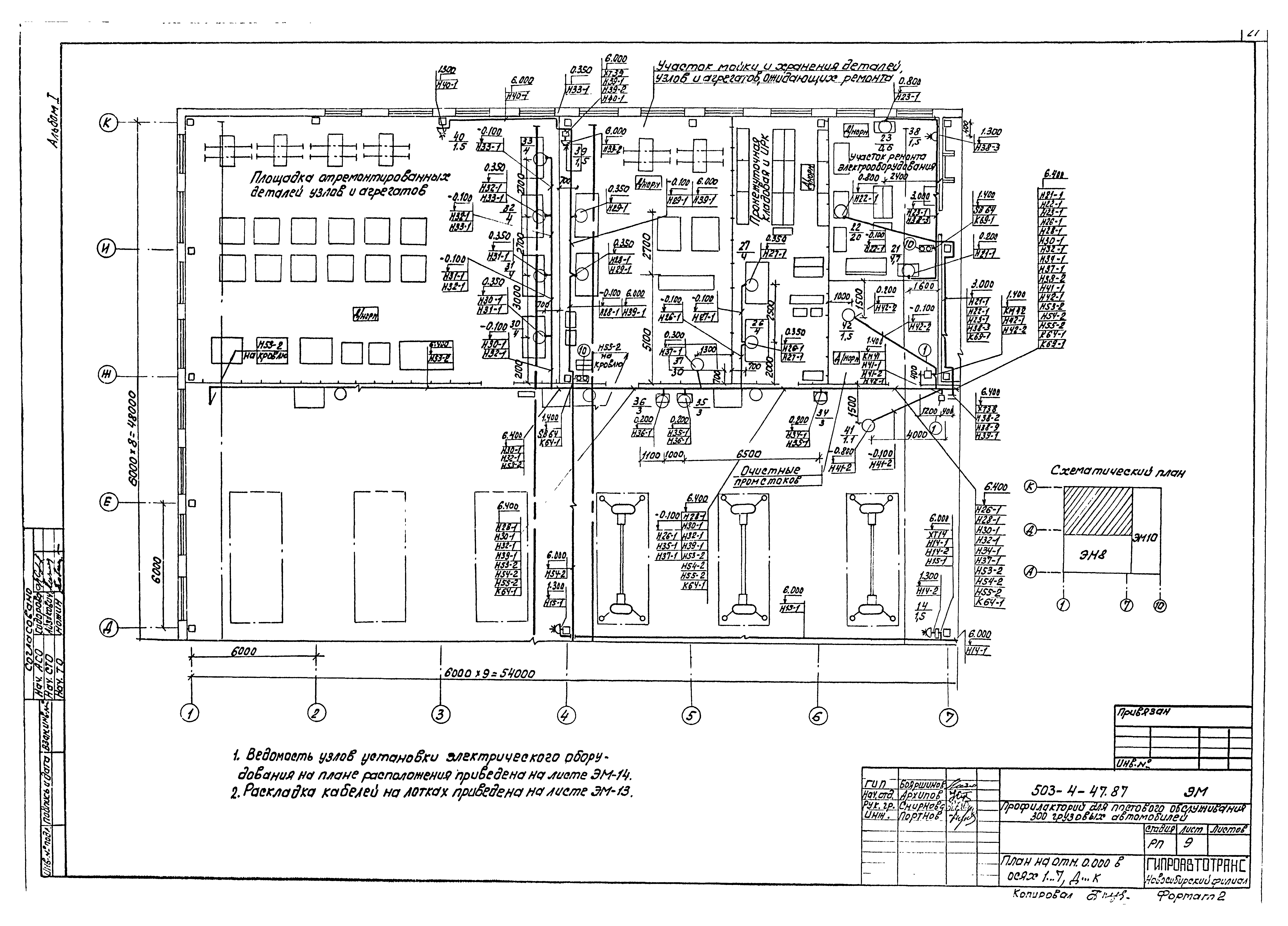 Типовой проект 503-4-47.87