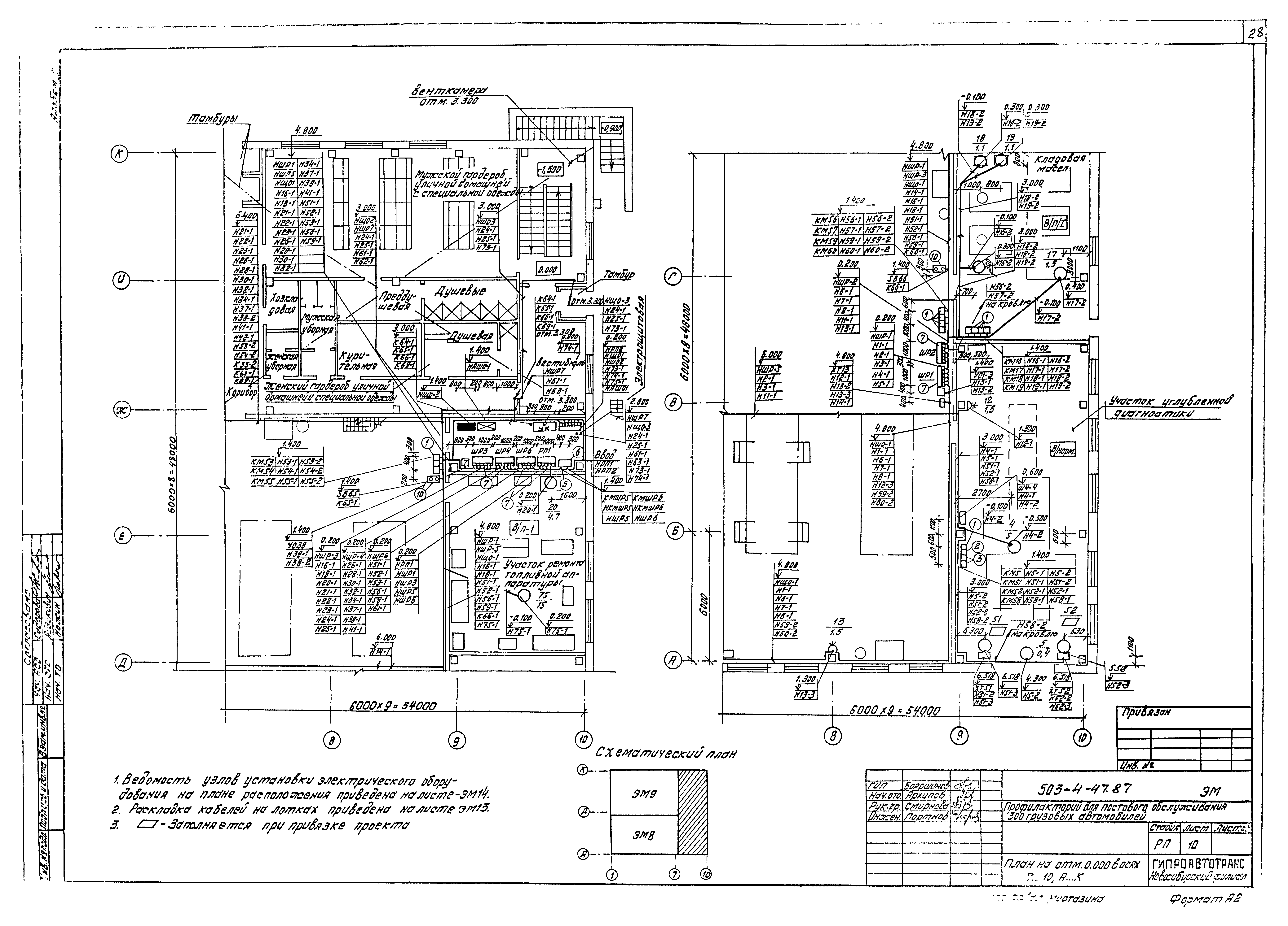 Типовой проект 503-4-47.87