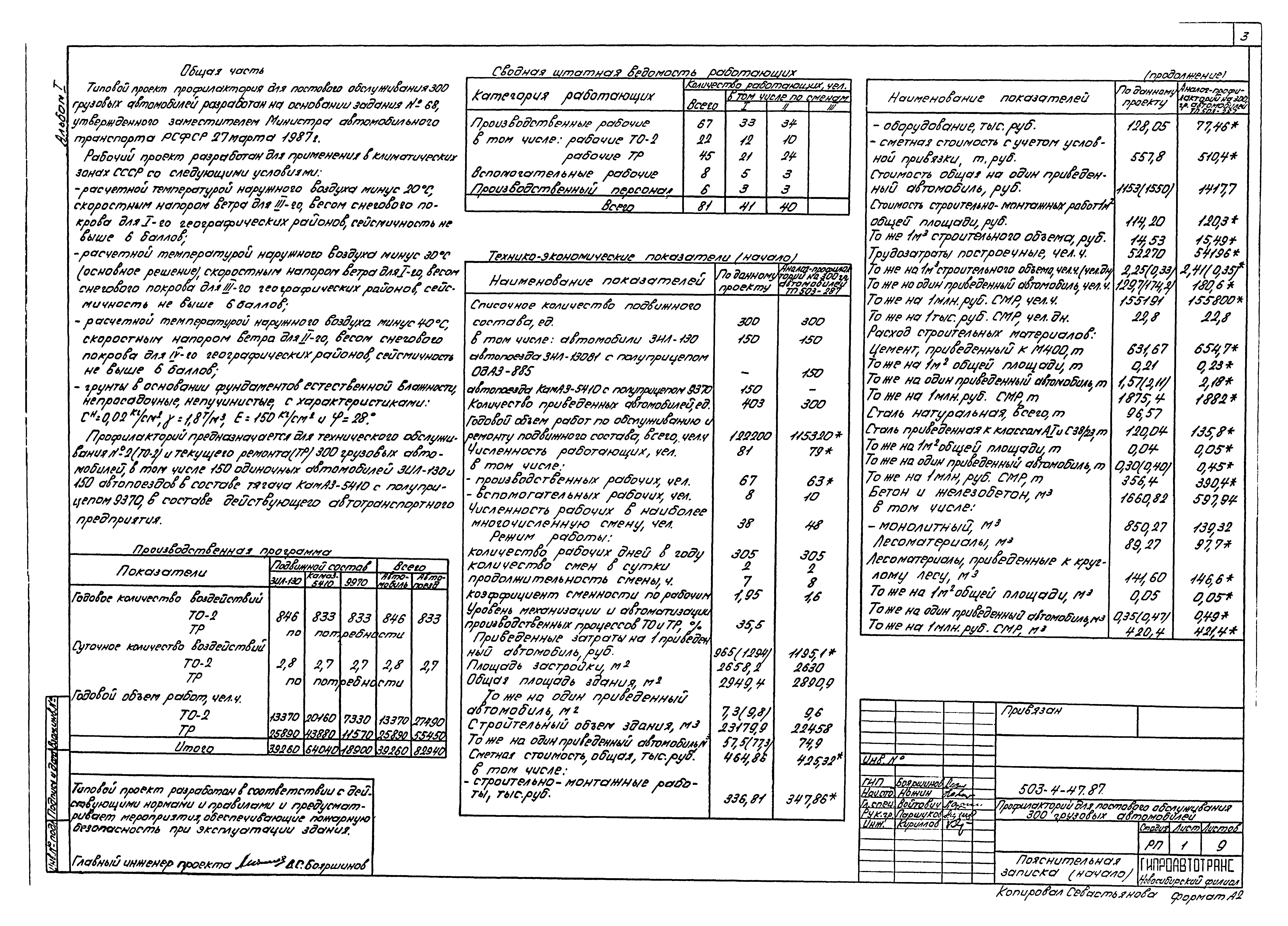 Типовой проект 503-4-47.87
