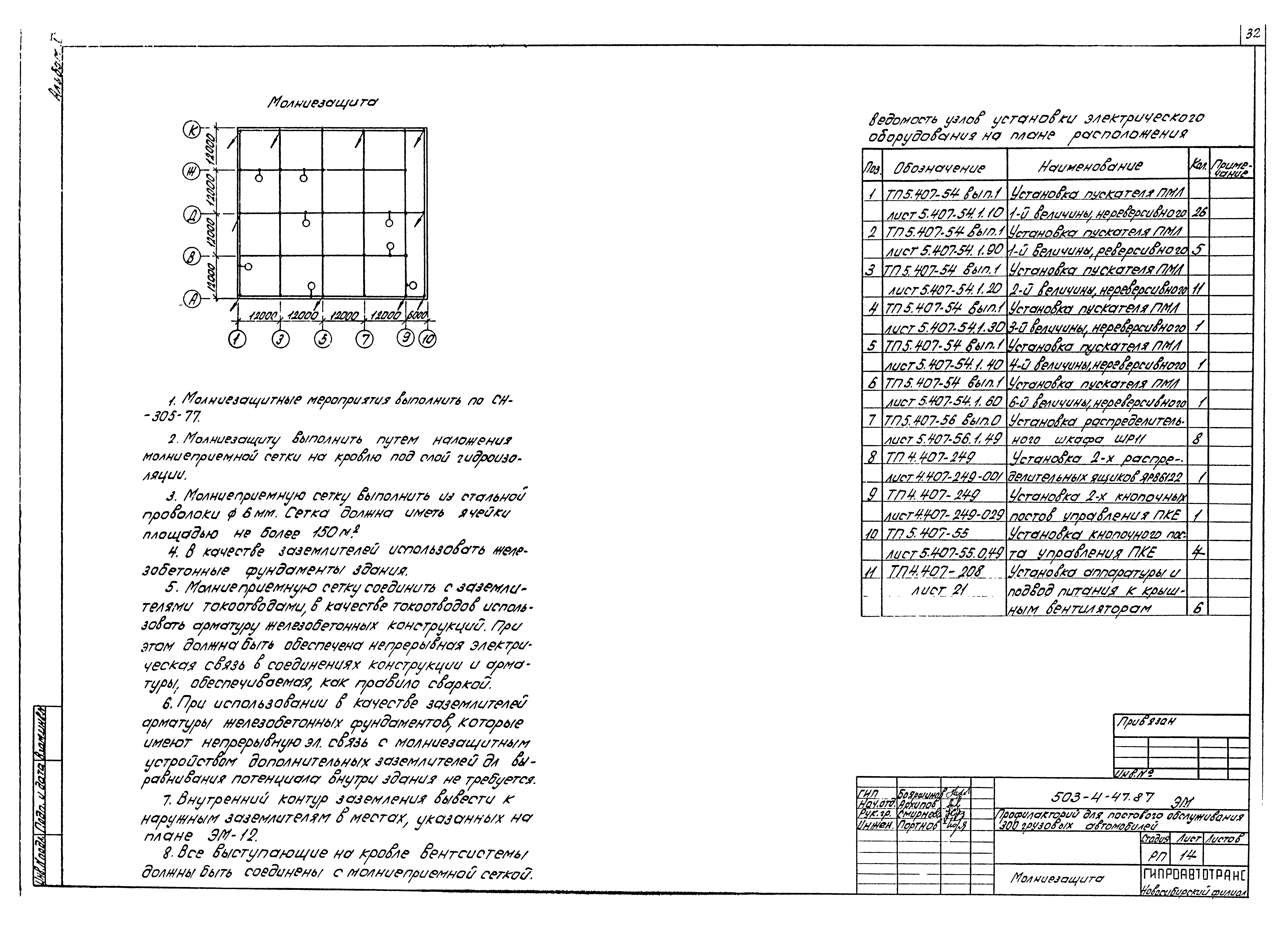Типовой проект 503-4-47.87