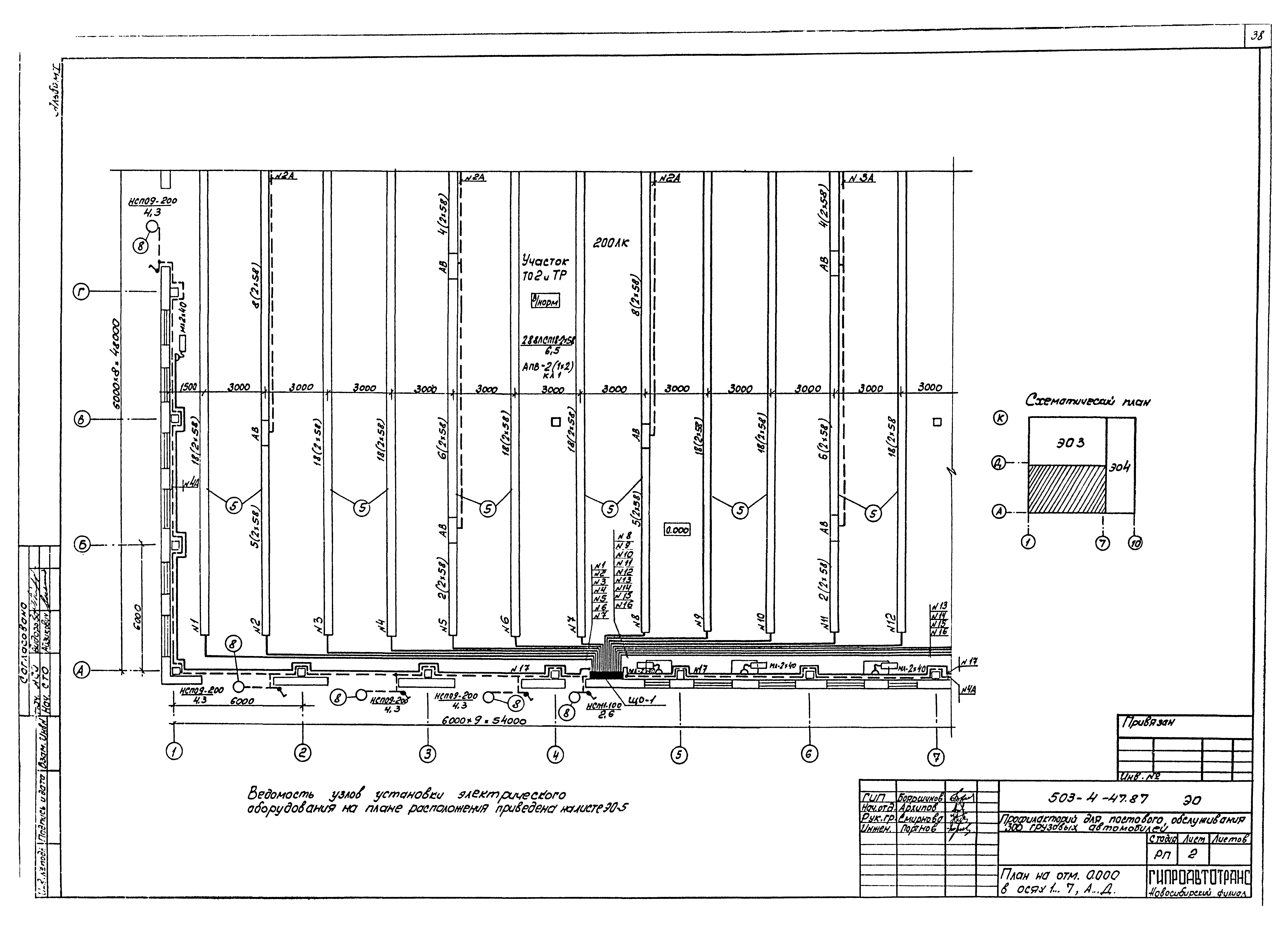 Типовой проект 503-4-47.87