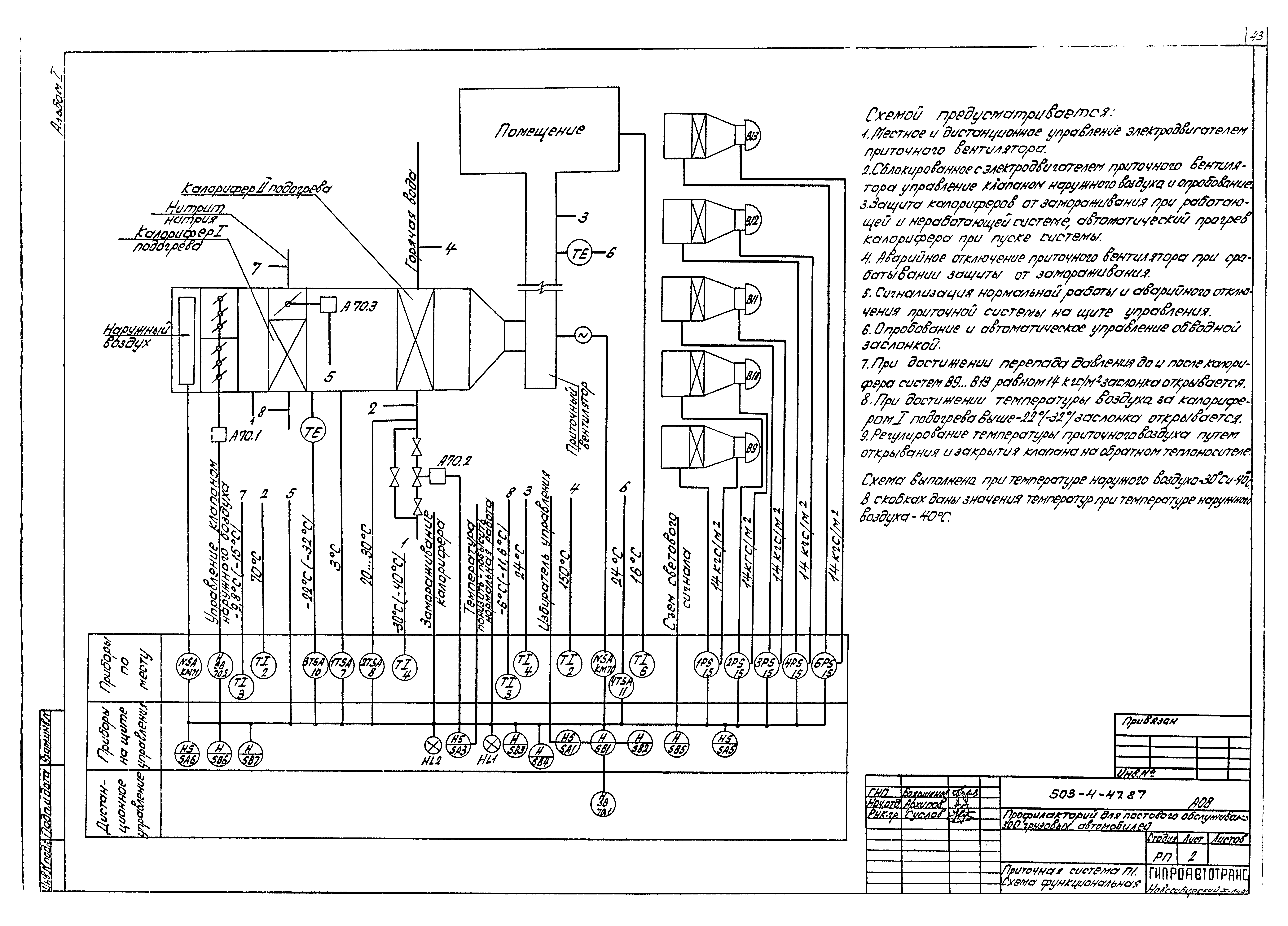 Типовой проект 503-4-47.87