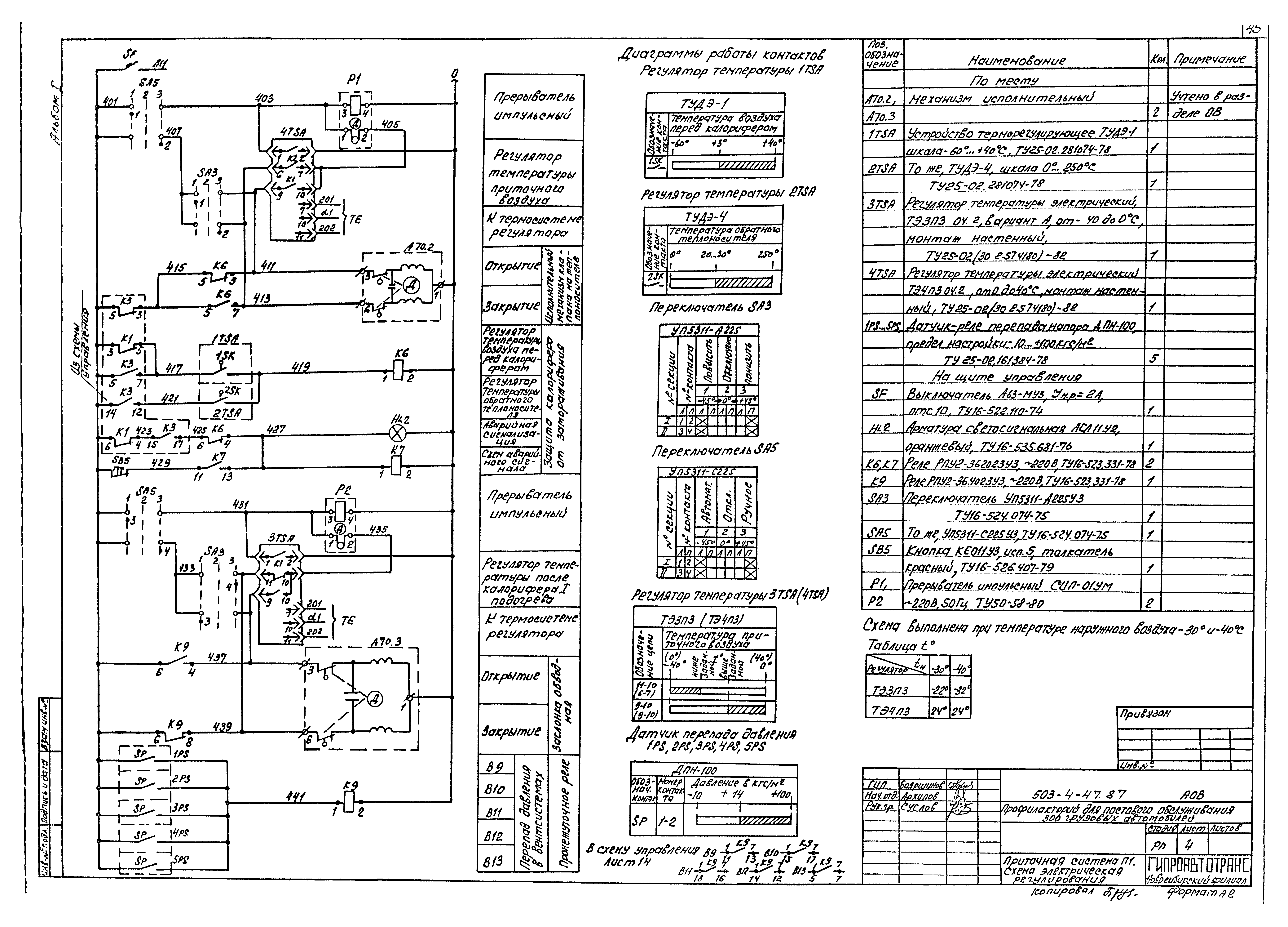Типовой проект 503-4-47.87