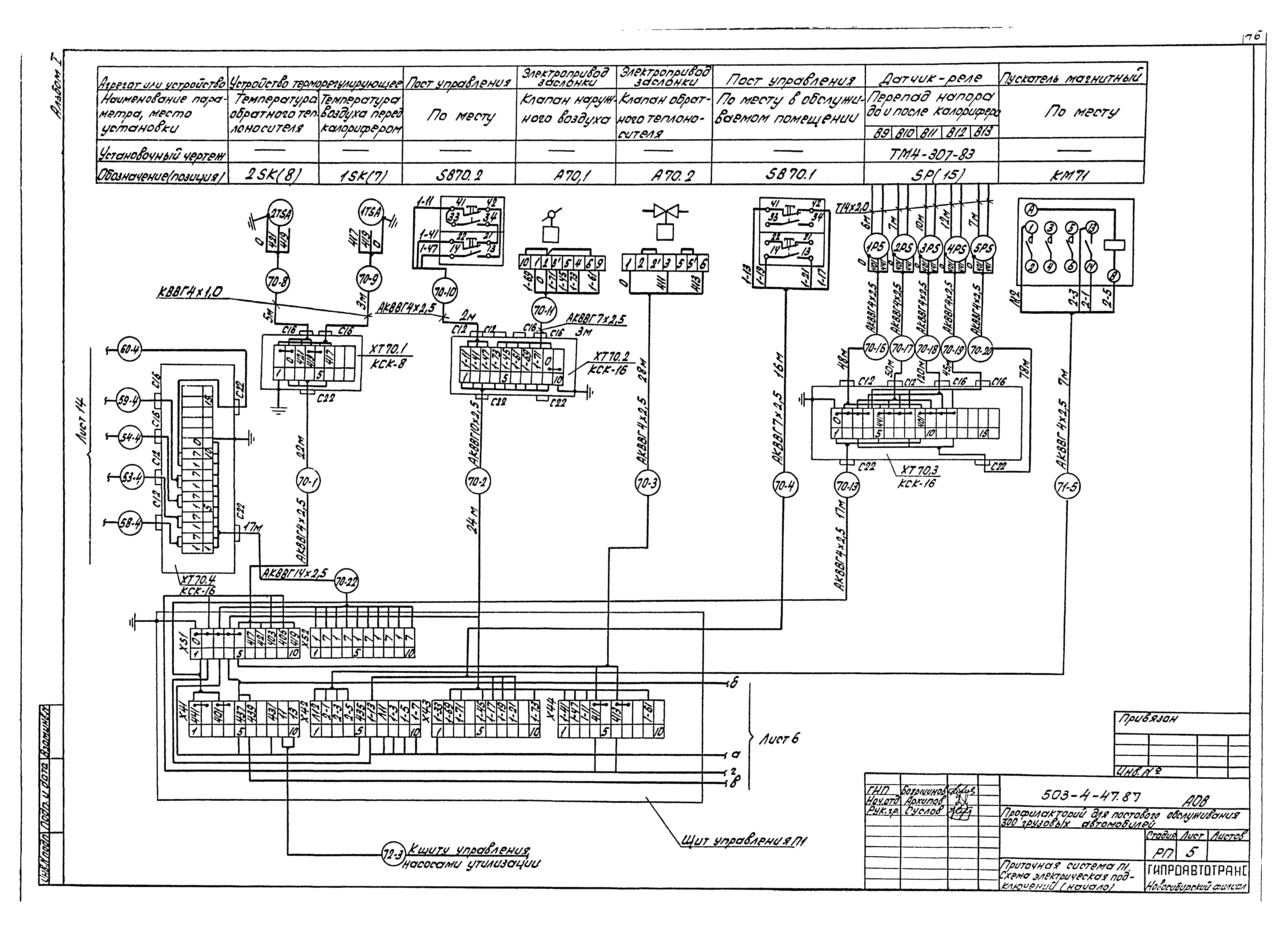 Типовой проект 503-4-47.87