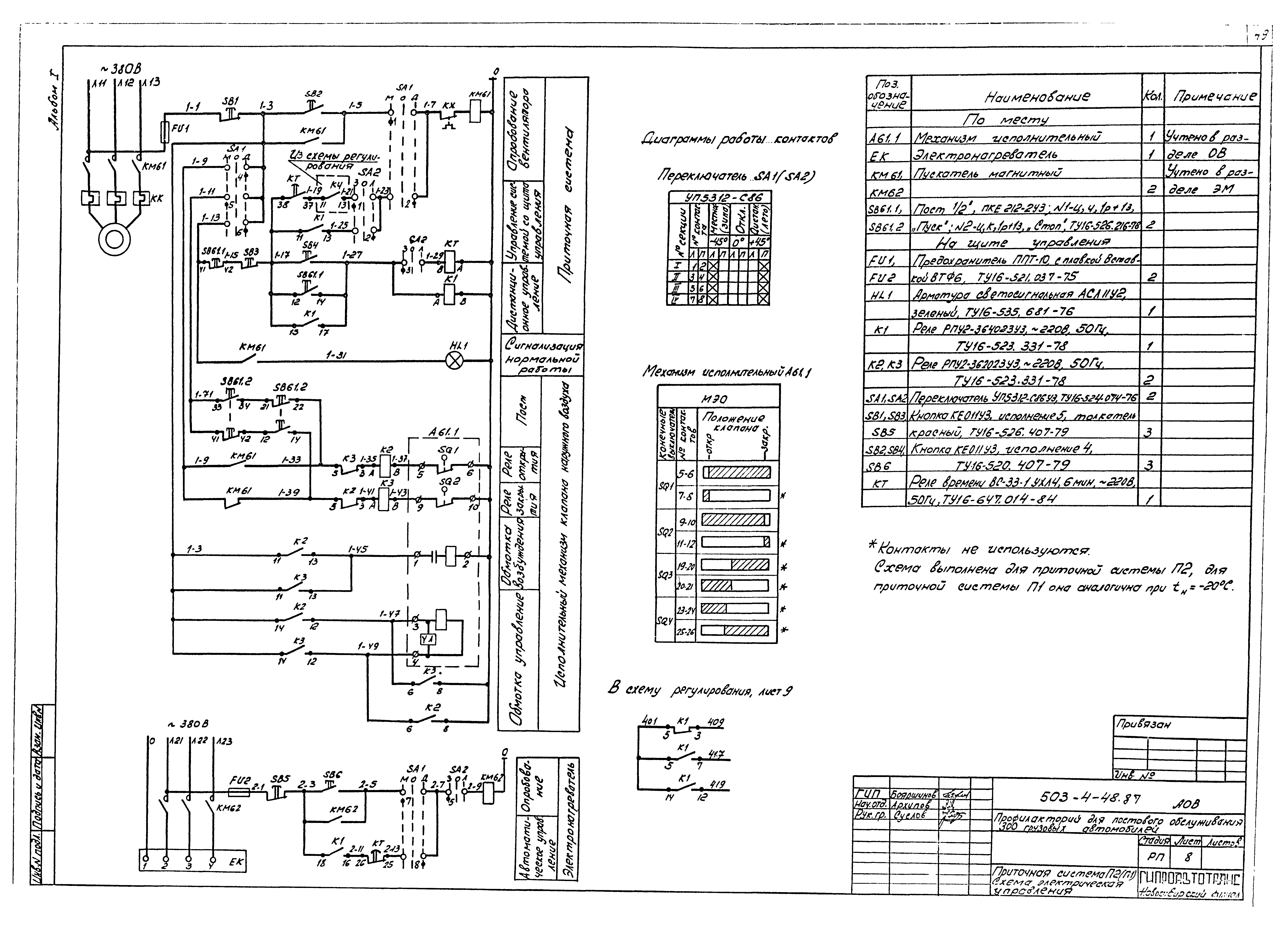Типовой проект 503-4-47.87