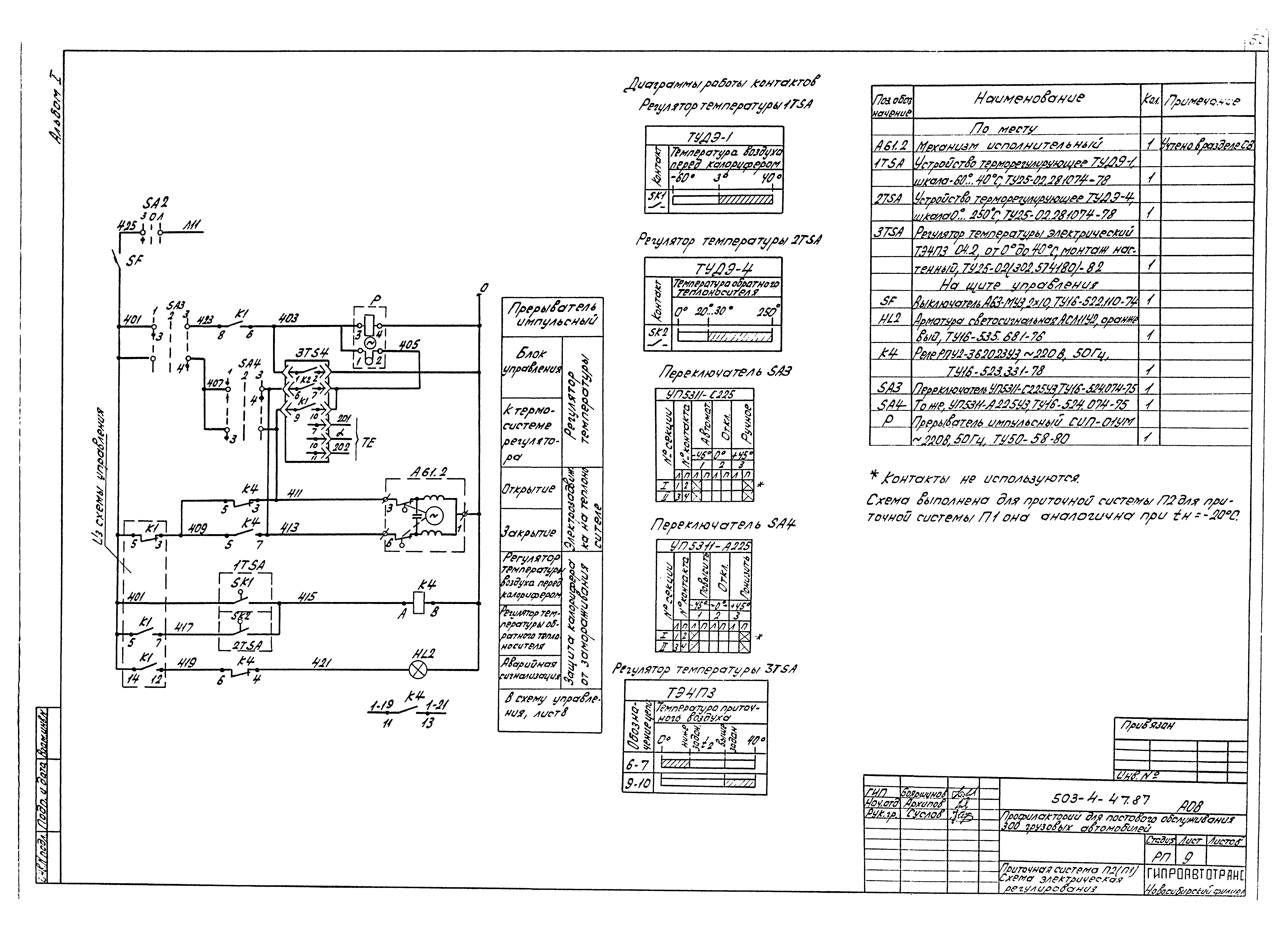 Типовой проект 503-4-47.87