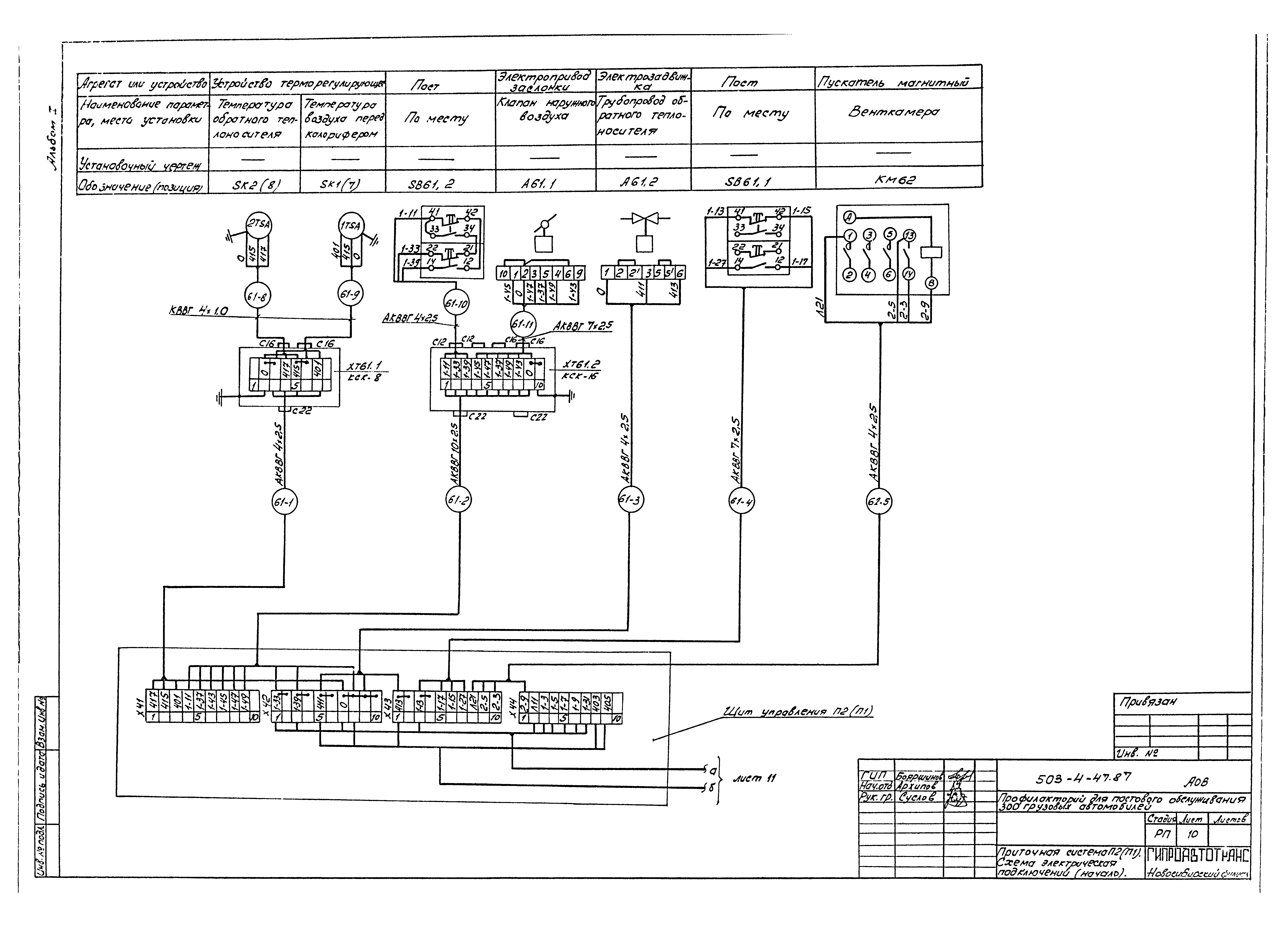 Типовой проект 503-4-47.87