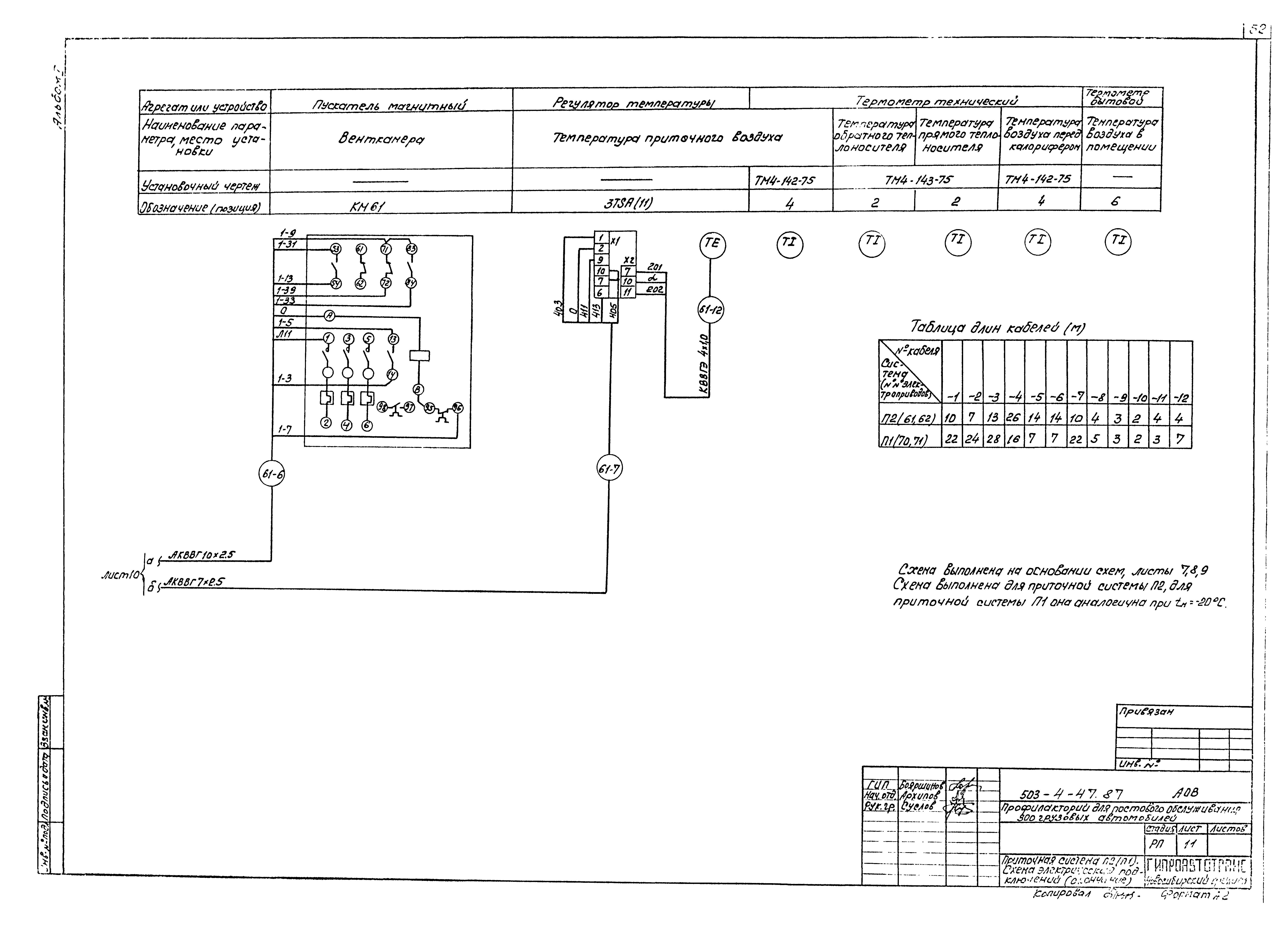 Типовой проект 503-4-47.87