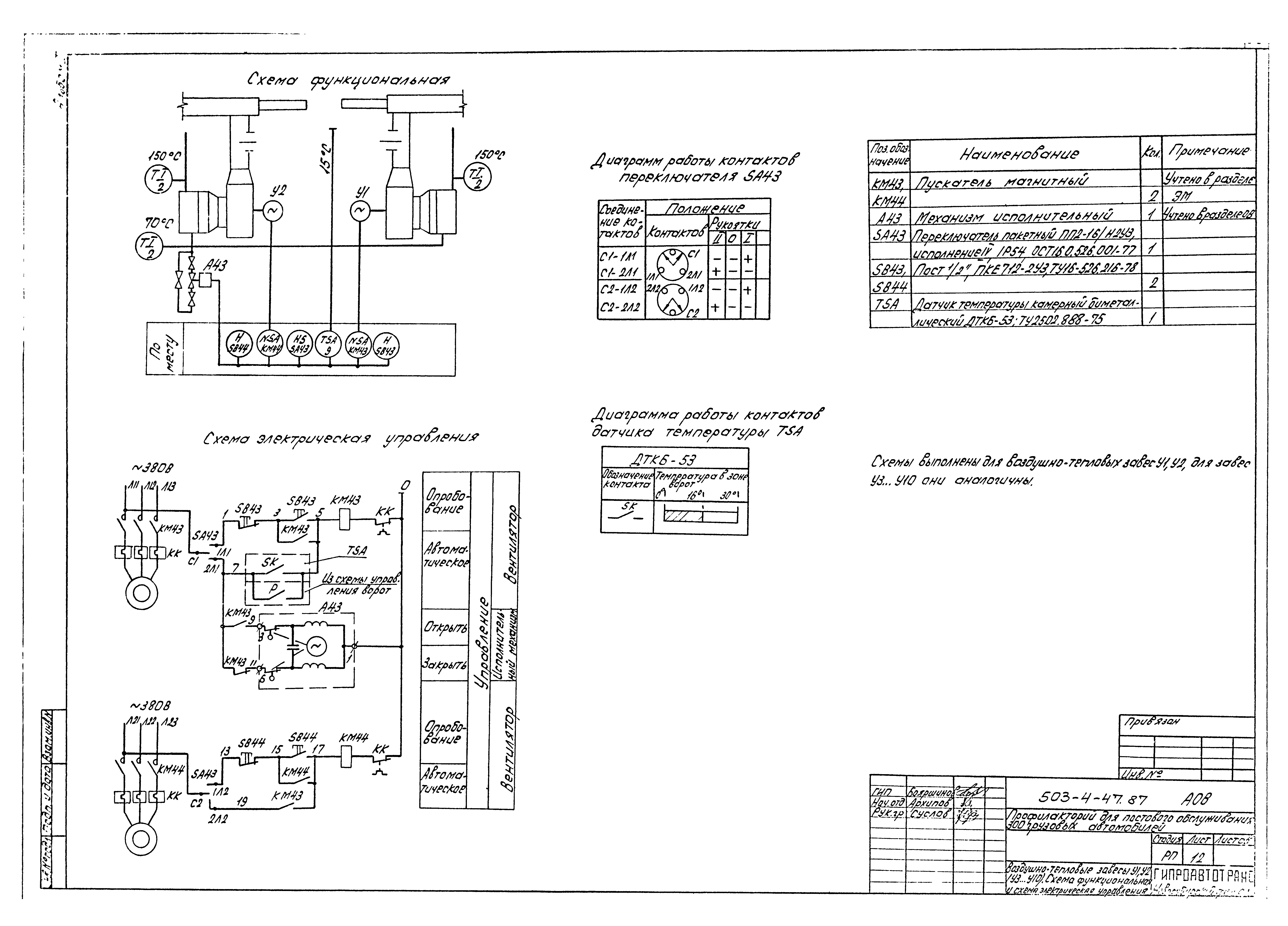 Типовой проект 503-4-47.87