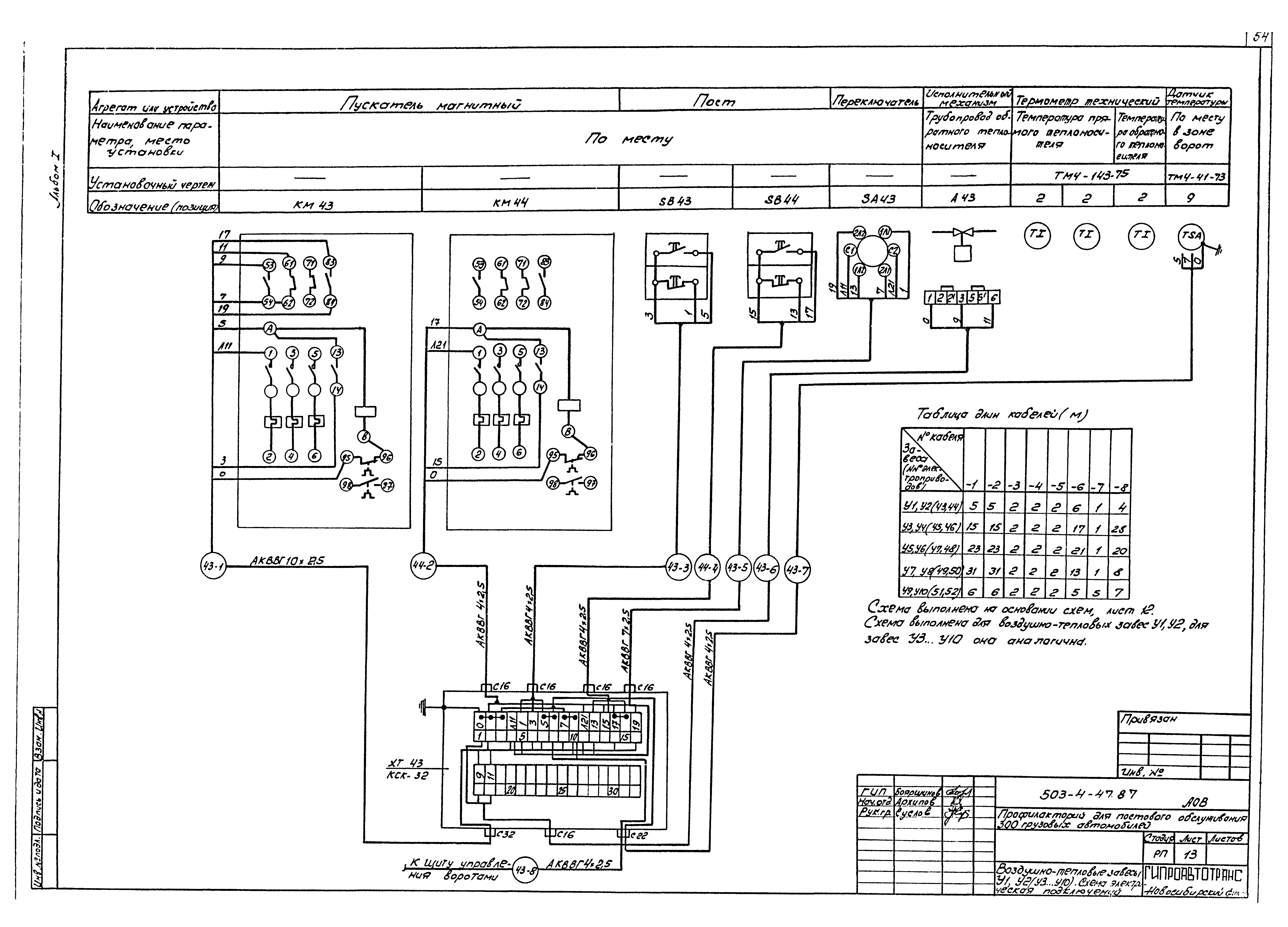 Типовой проект 503-4-47.87