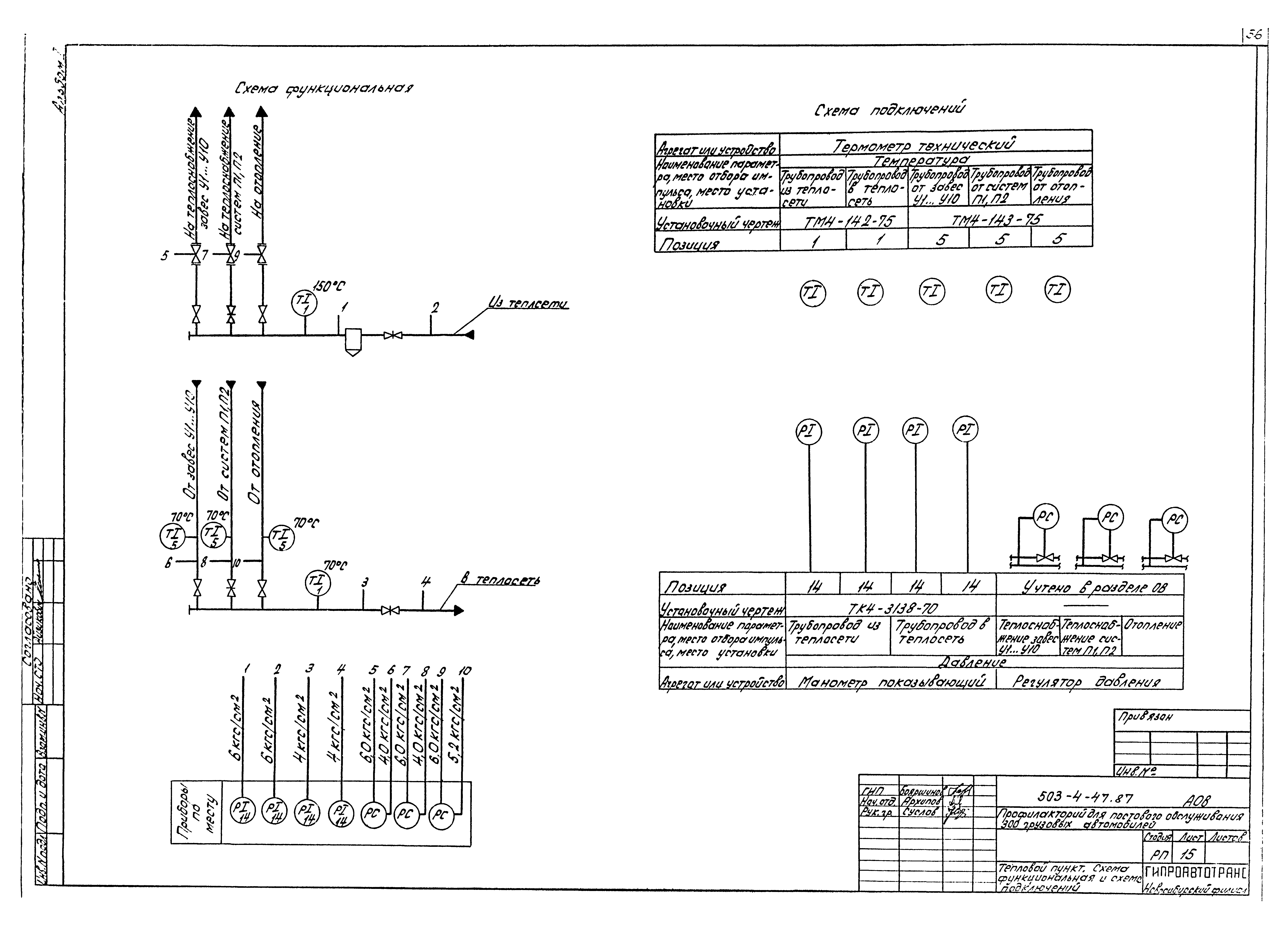 Типовой проект 503-4-47.87