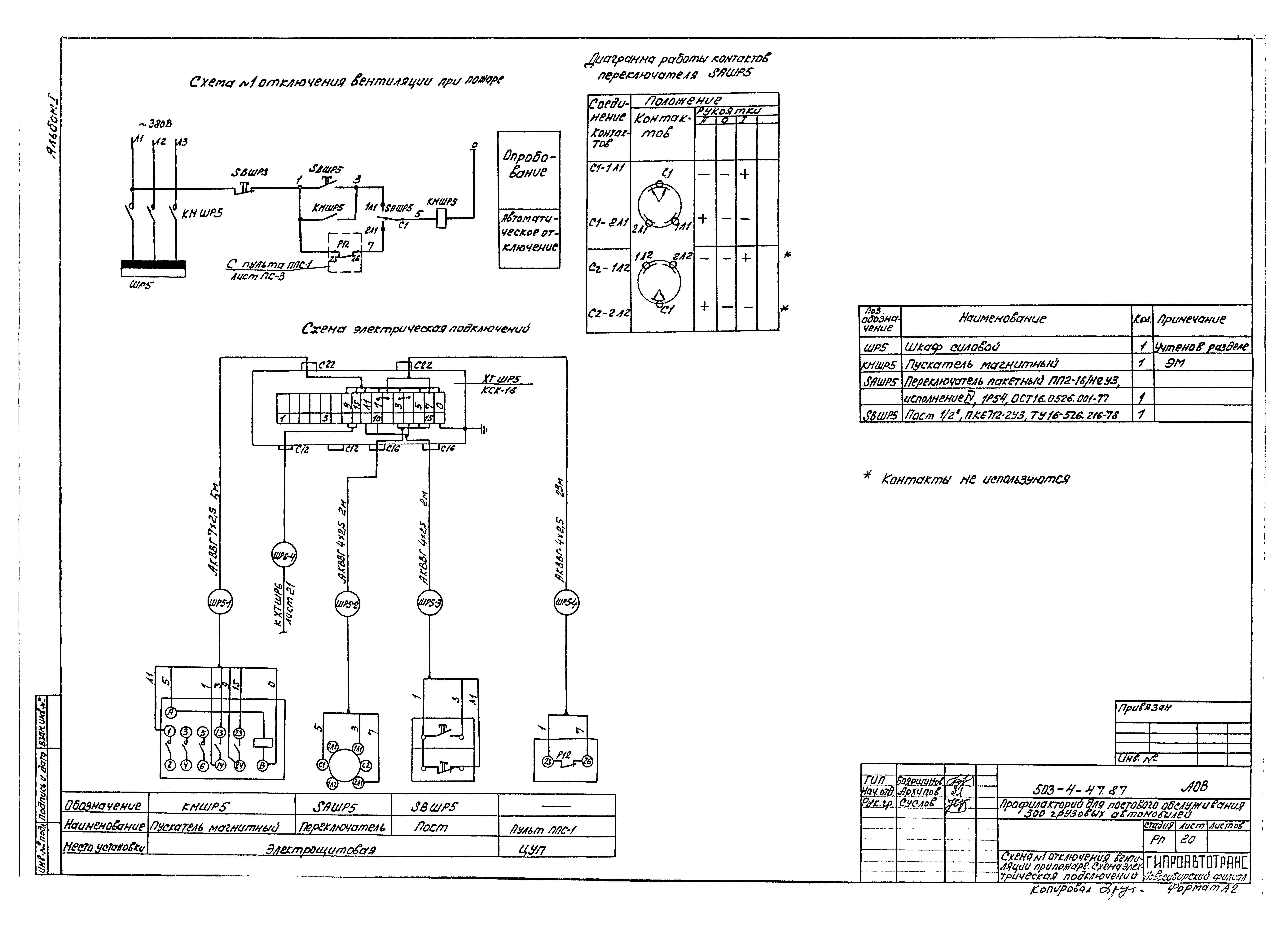 Типовой проект 503-4-47.87