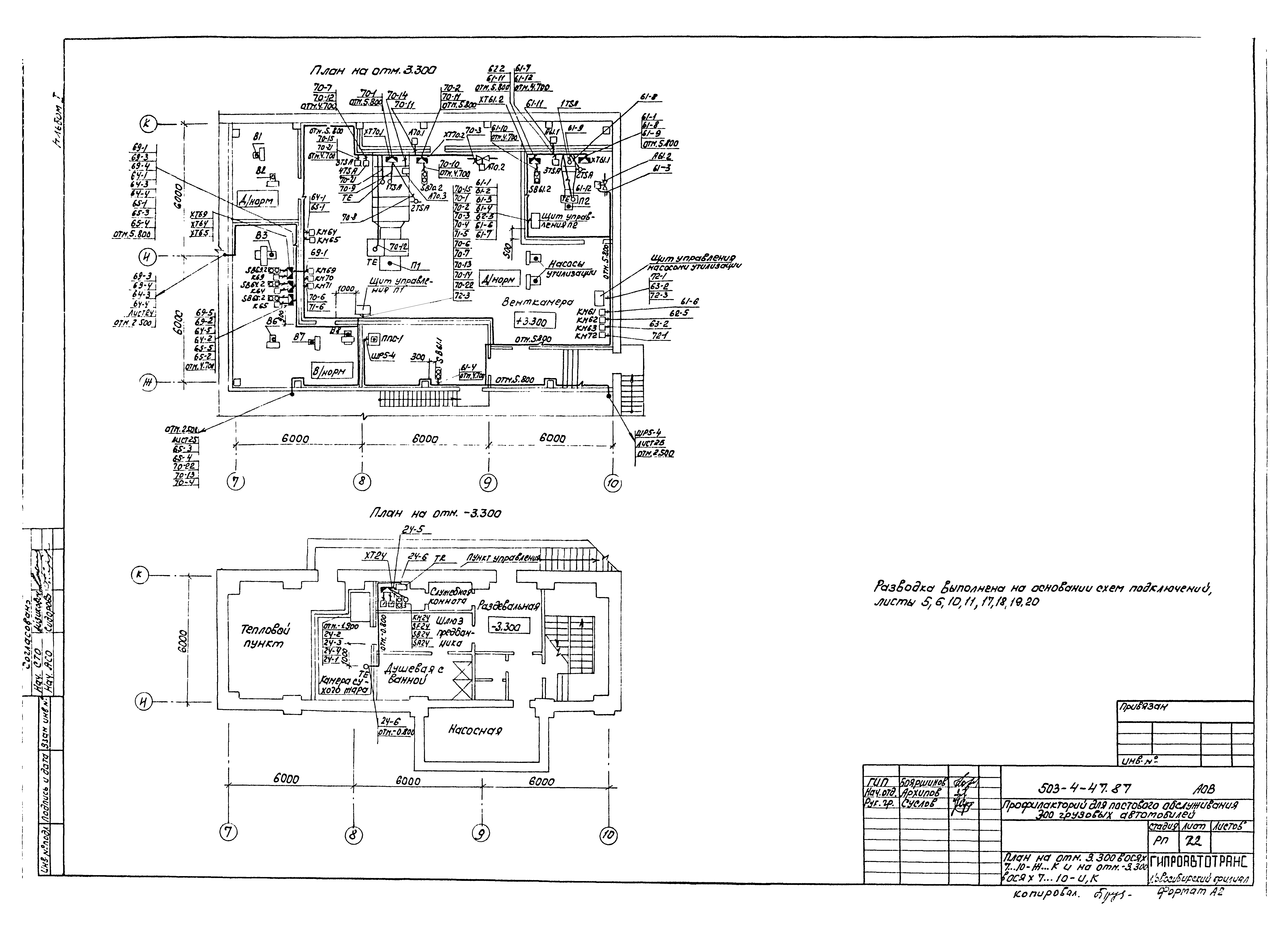 Типовой проект 503-4-47.87