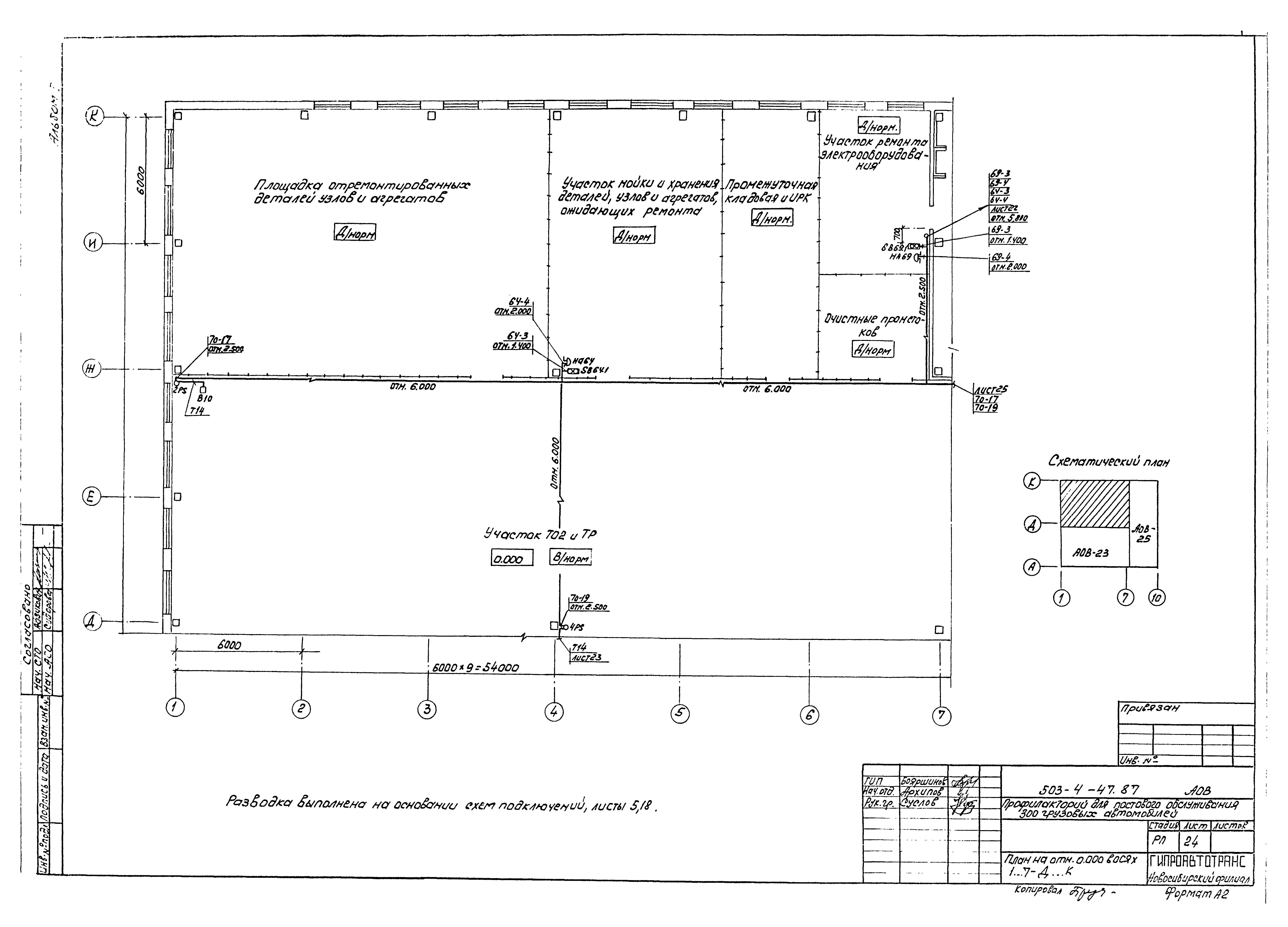 Типовой проект 503-4-47.87