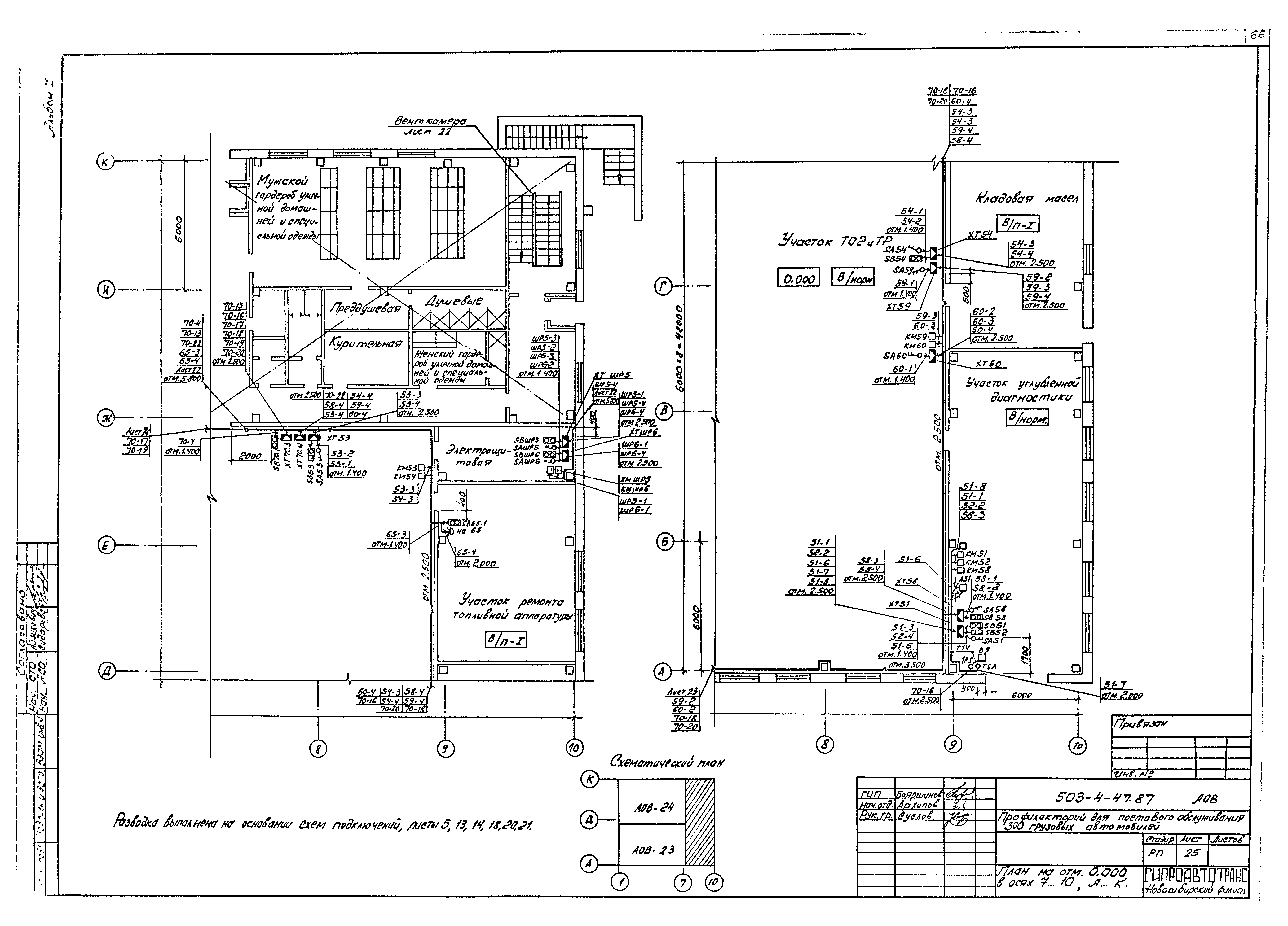 Типовой проект 503-4-47.87