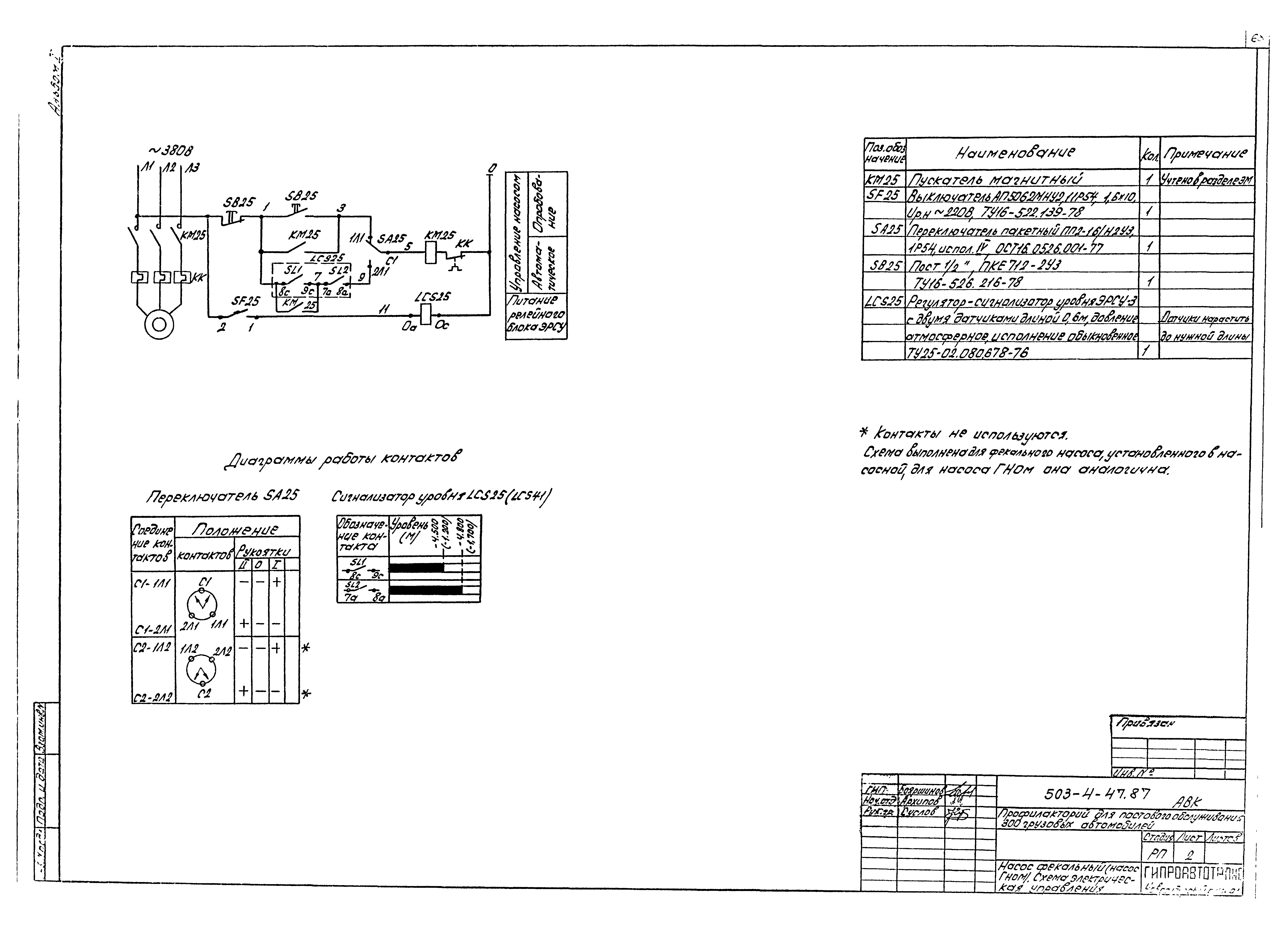 Типовой проект 503-4-47.87