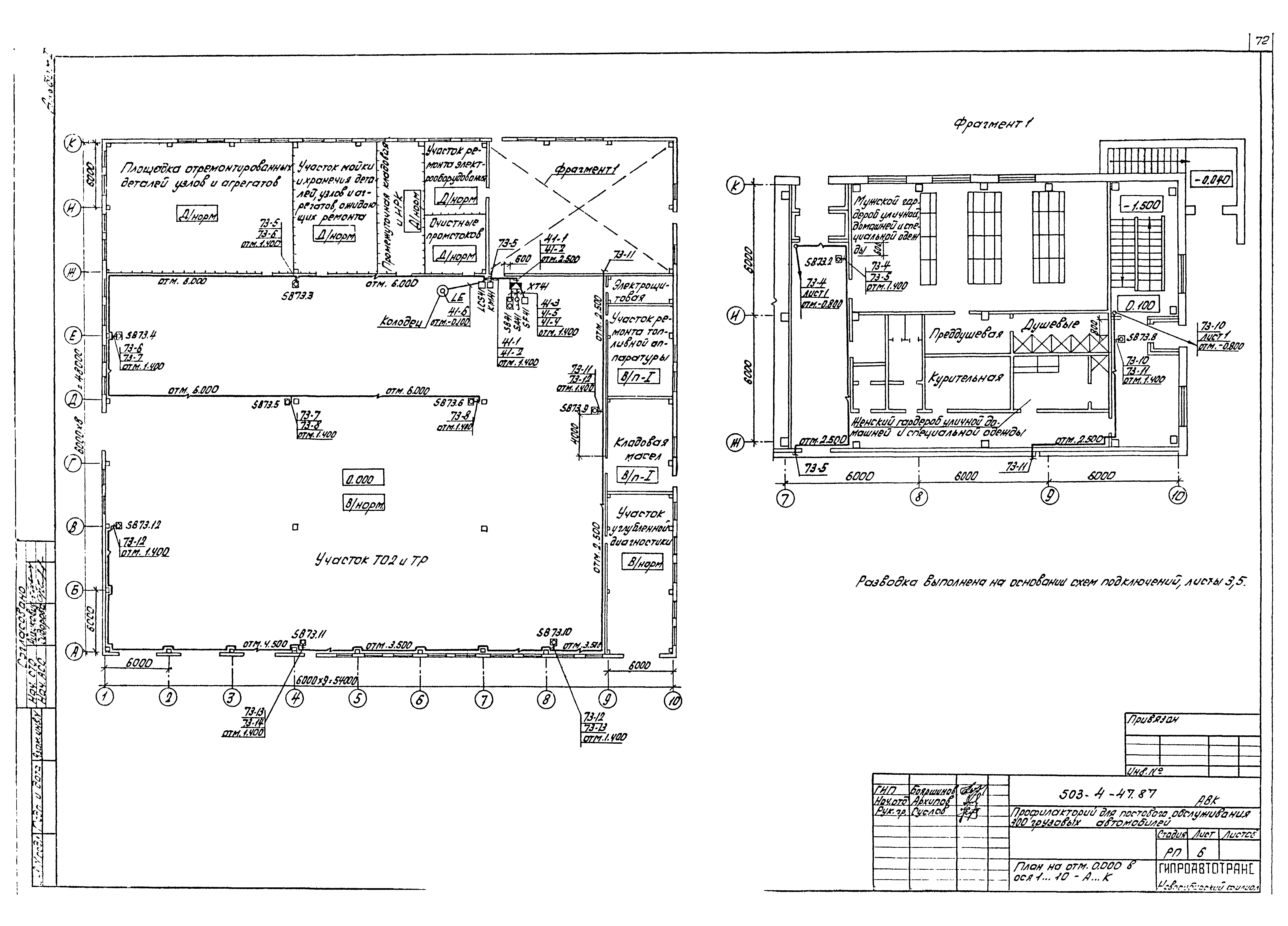 Типовой проект 503-4-47.87