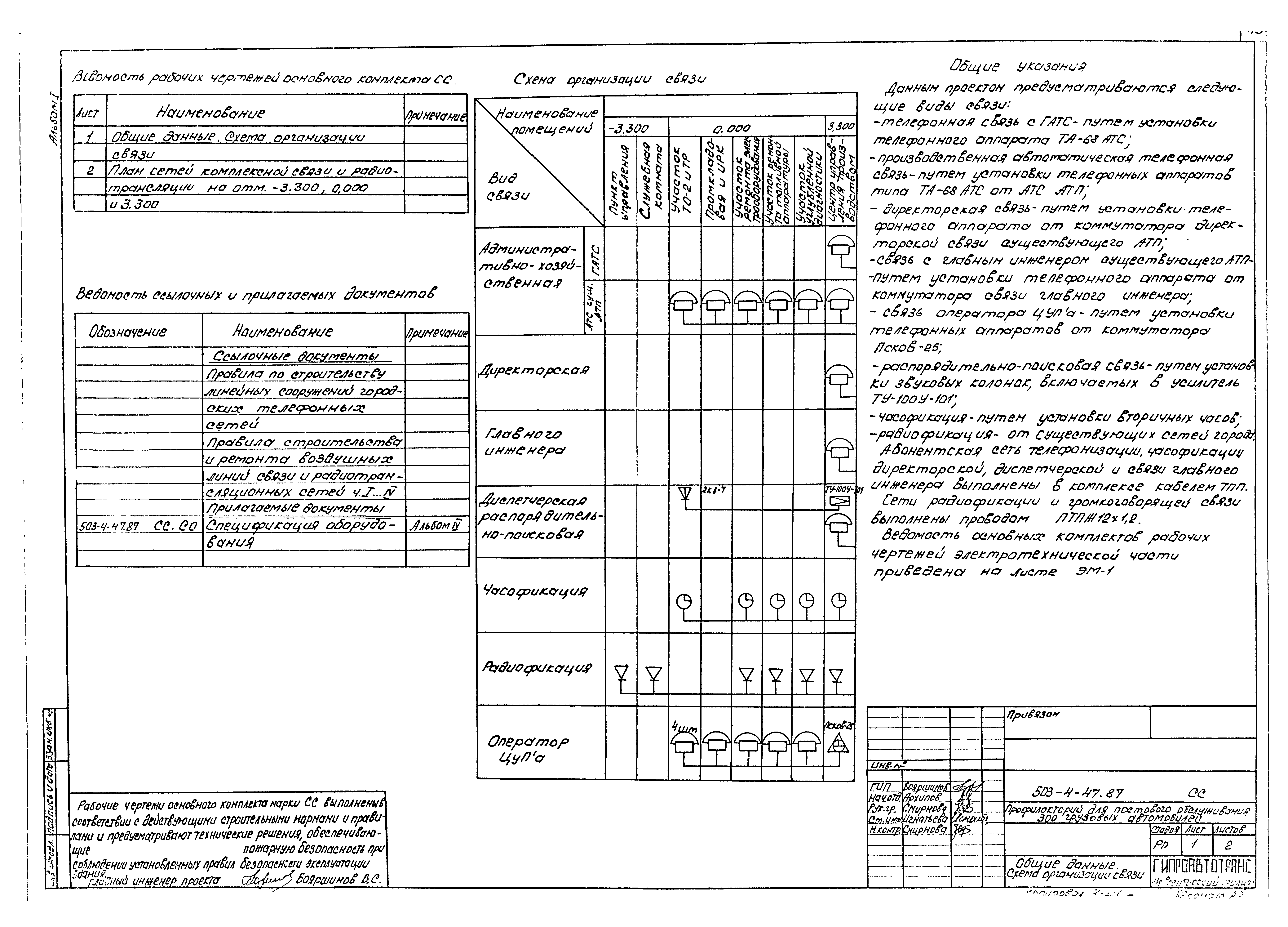 Типовой проект 503-4-47.87