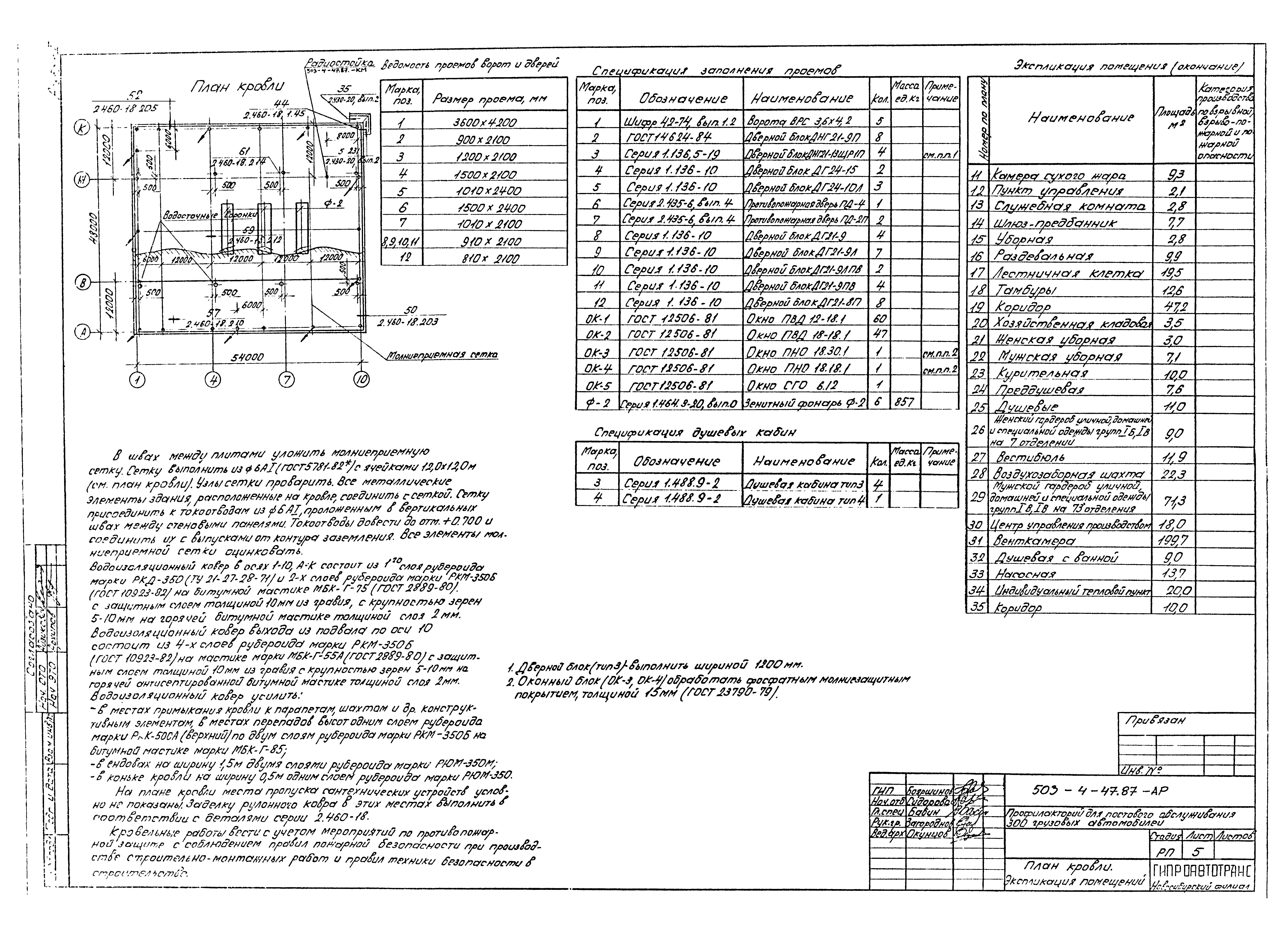 Типовой проект 503-4-47.87