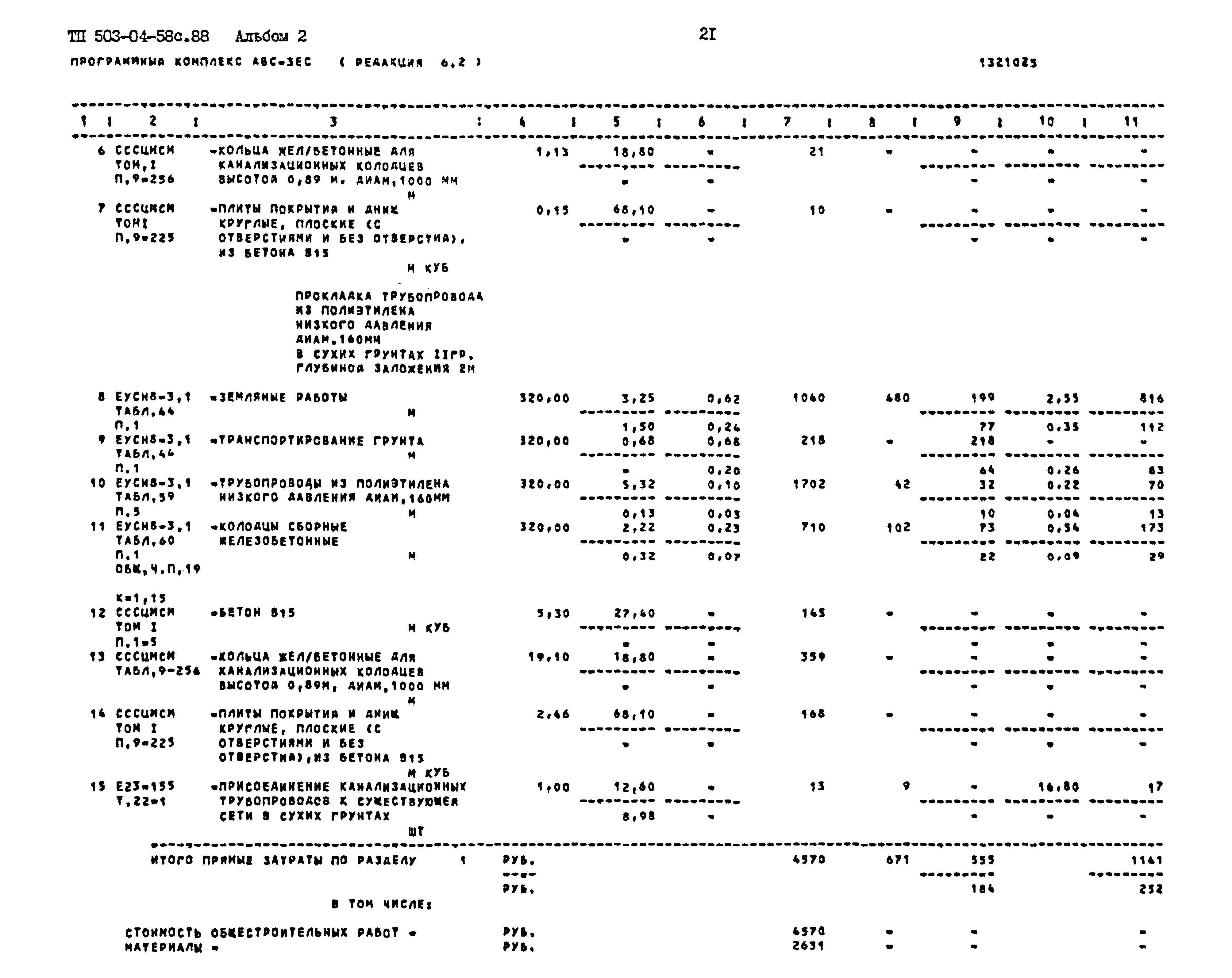 Типовой проект 503-04-58с.88