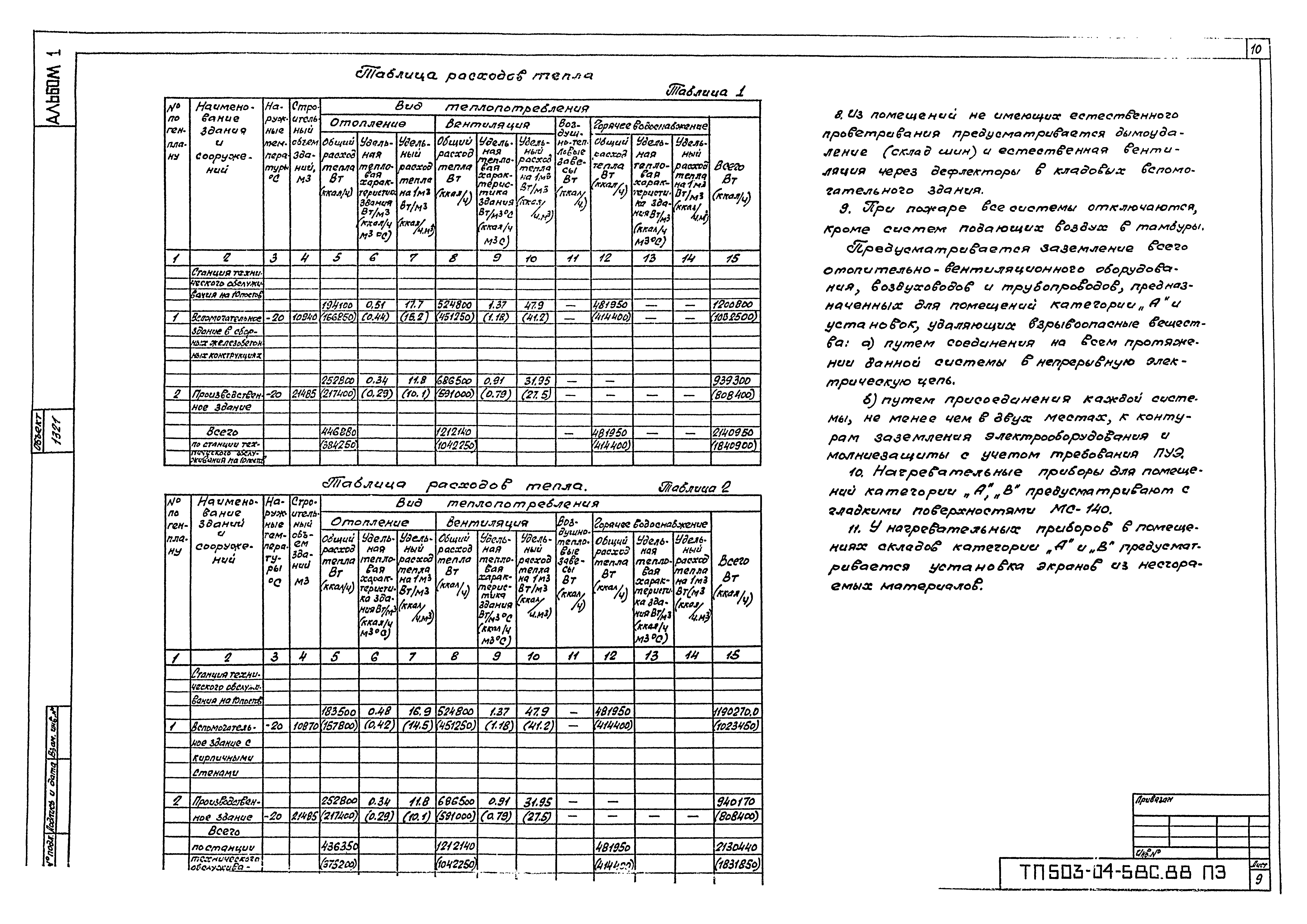 Типовой проект 503-04-58с.88
