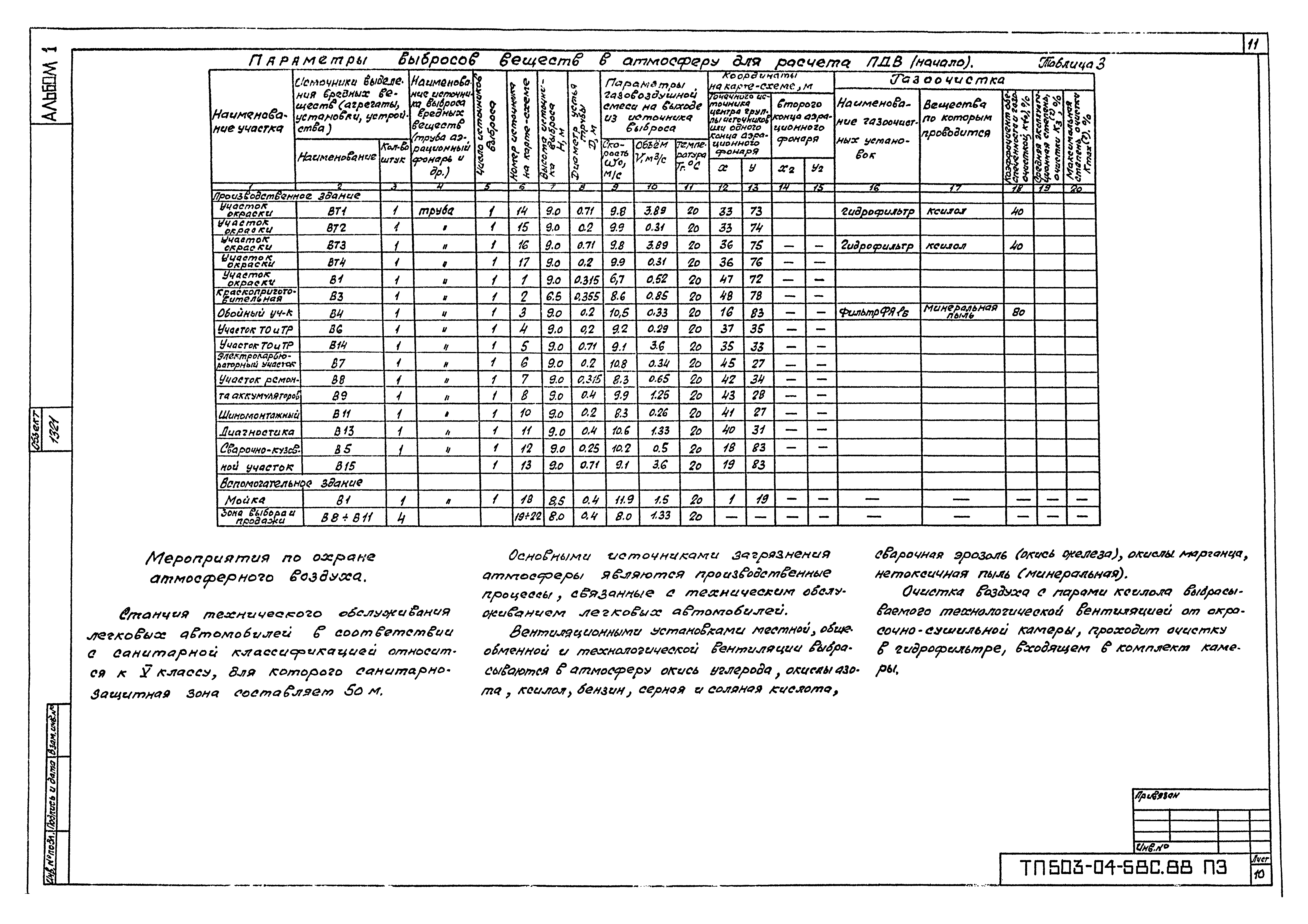 Типовой проект 503-04-58с.88